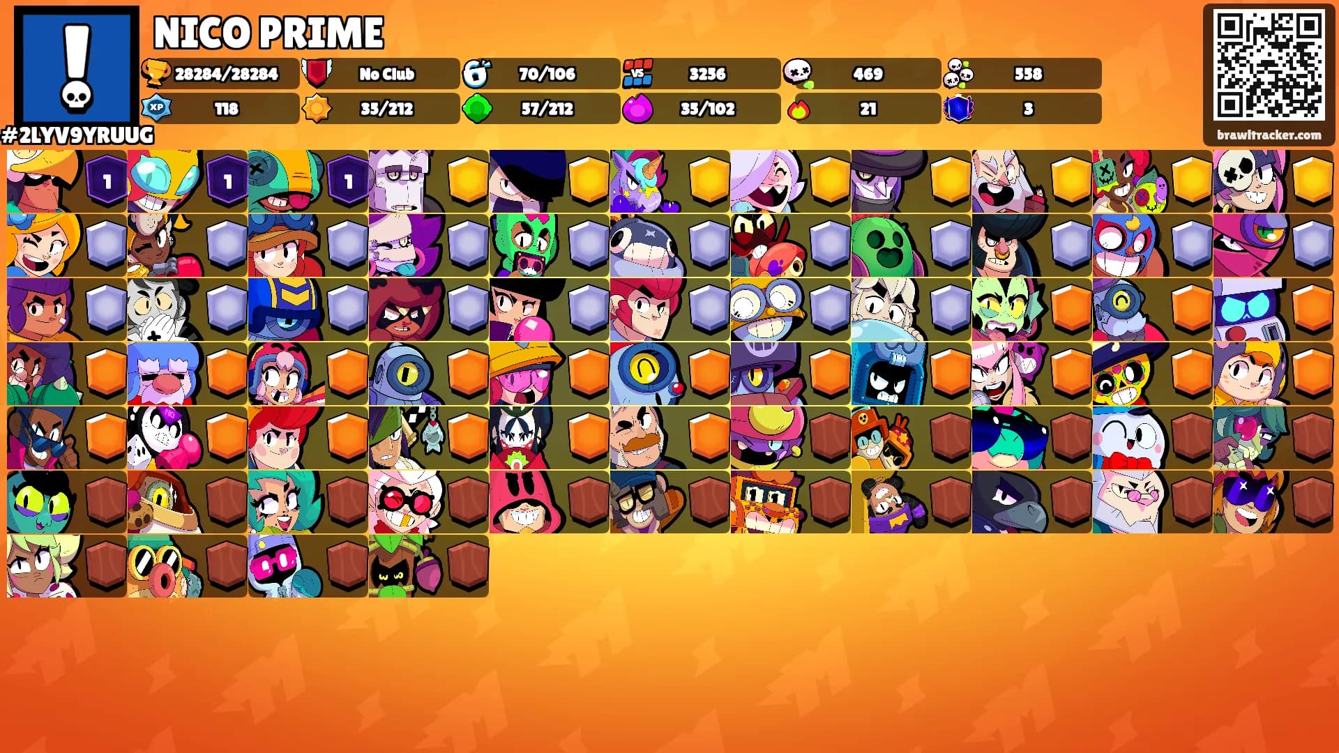 NICO PRIME's Ranks