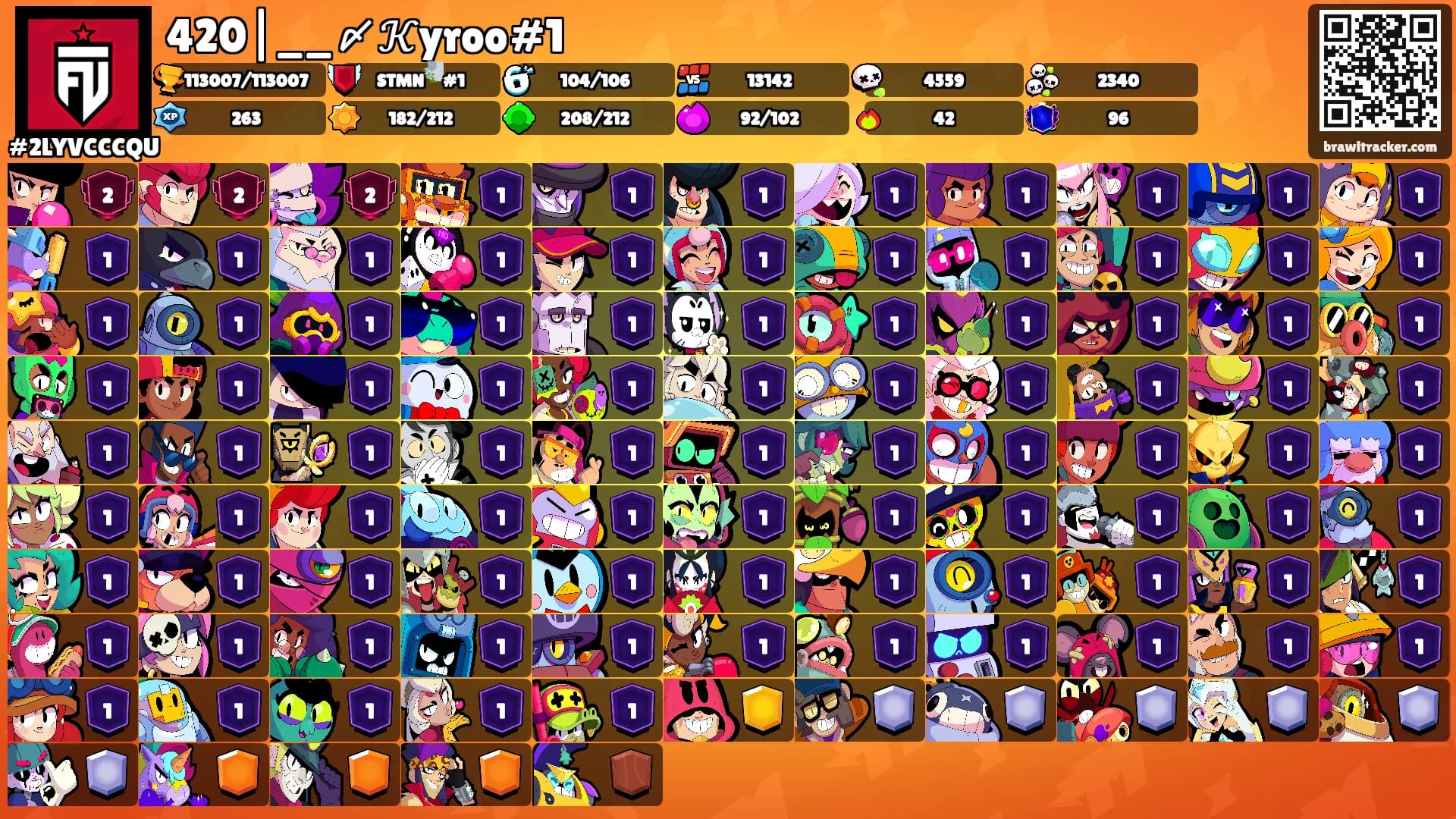 420|__〆𝒦yroo#1's Ranks