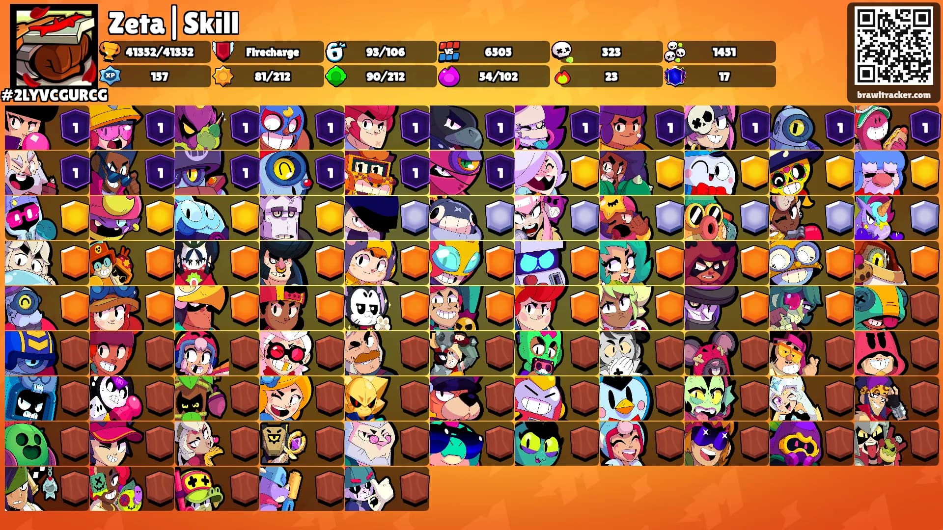 Zeta|Skill's Ranks