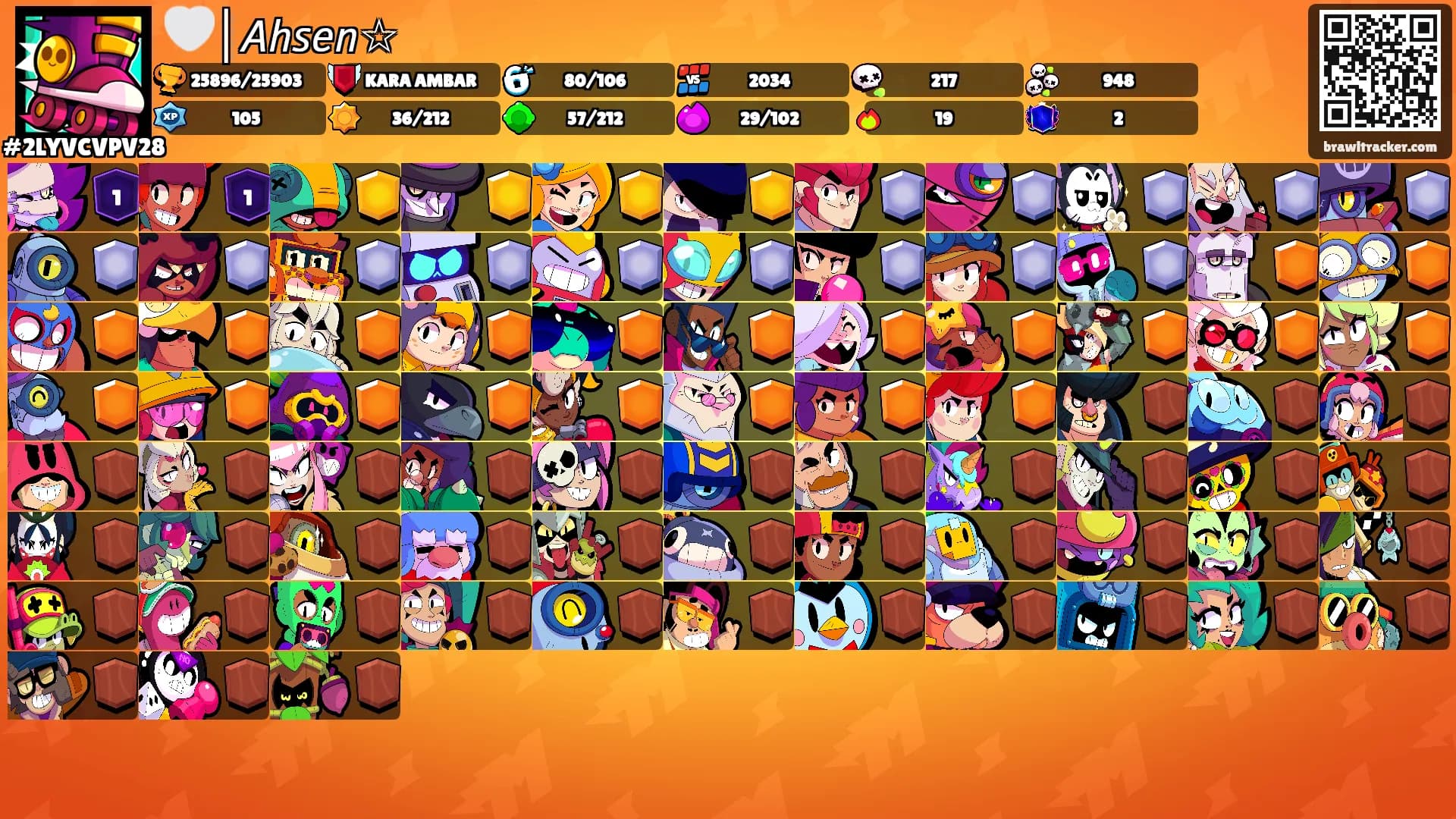 🤍│𝘈𝘩𝘴𝘦𝘯☆'s Ranks
