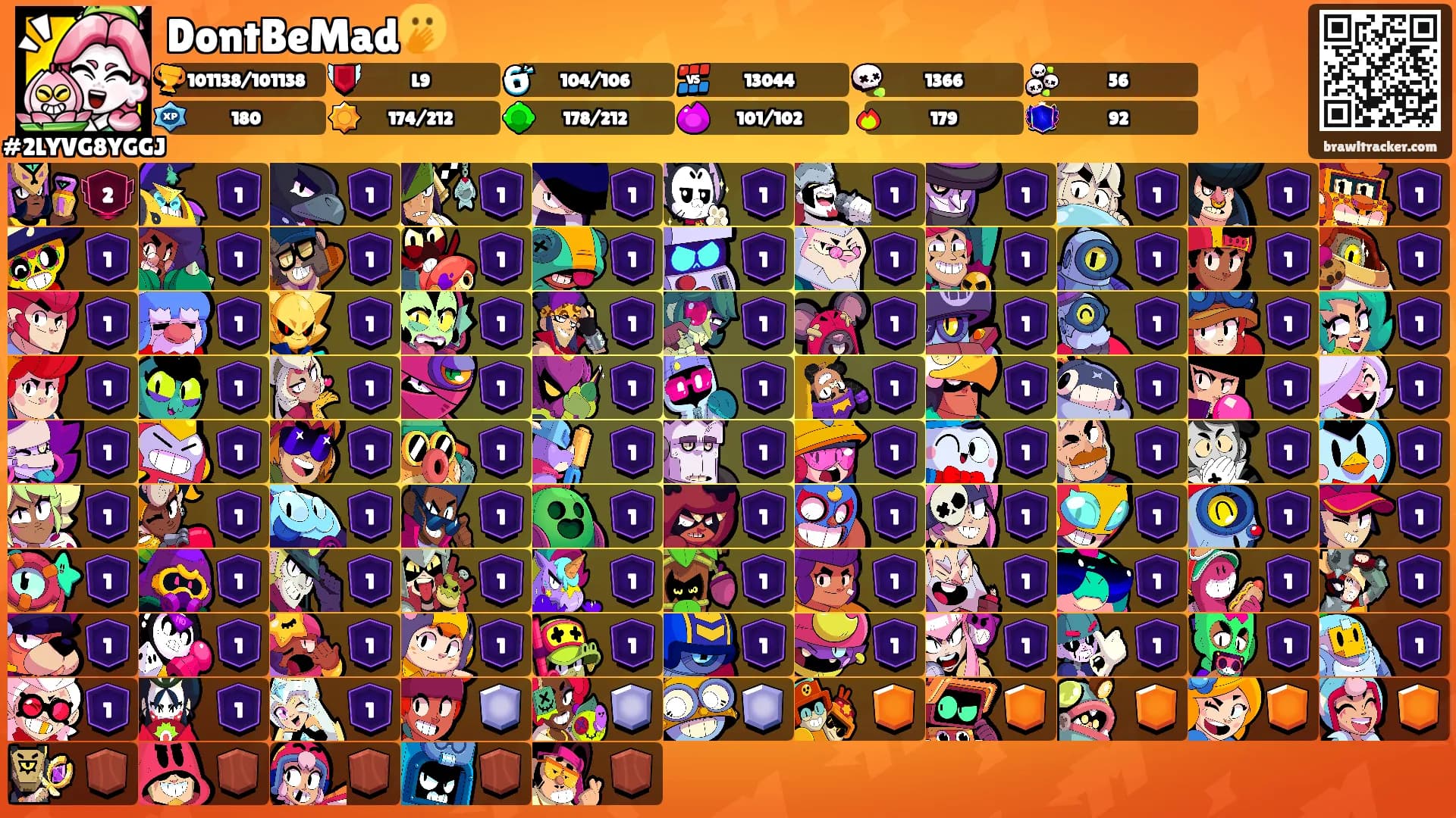 DontBeMad🫢's Ranks
