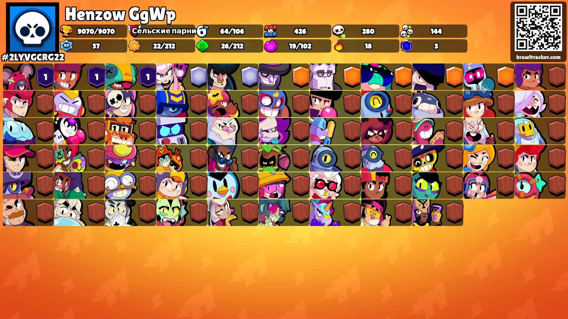 Henzow GgWp's Ranks