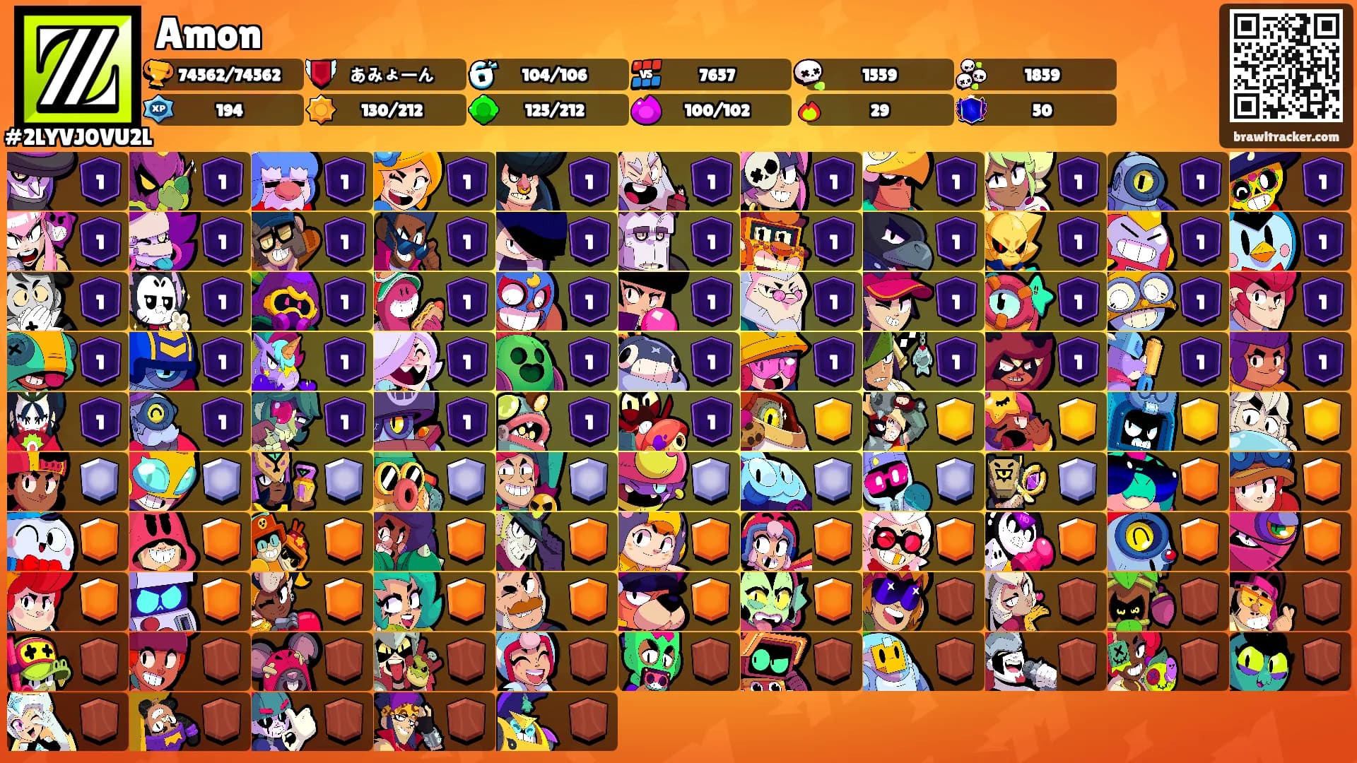 Amon's Ranks