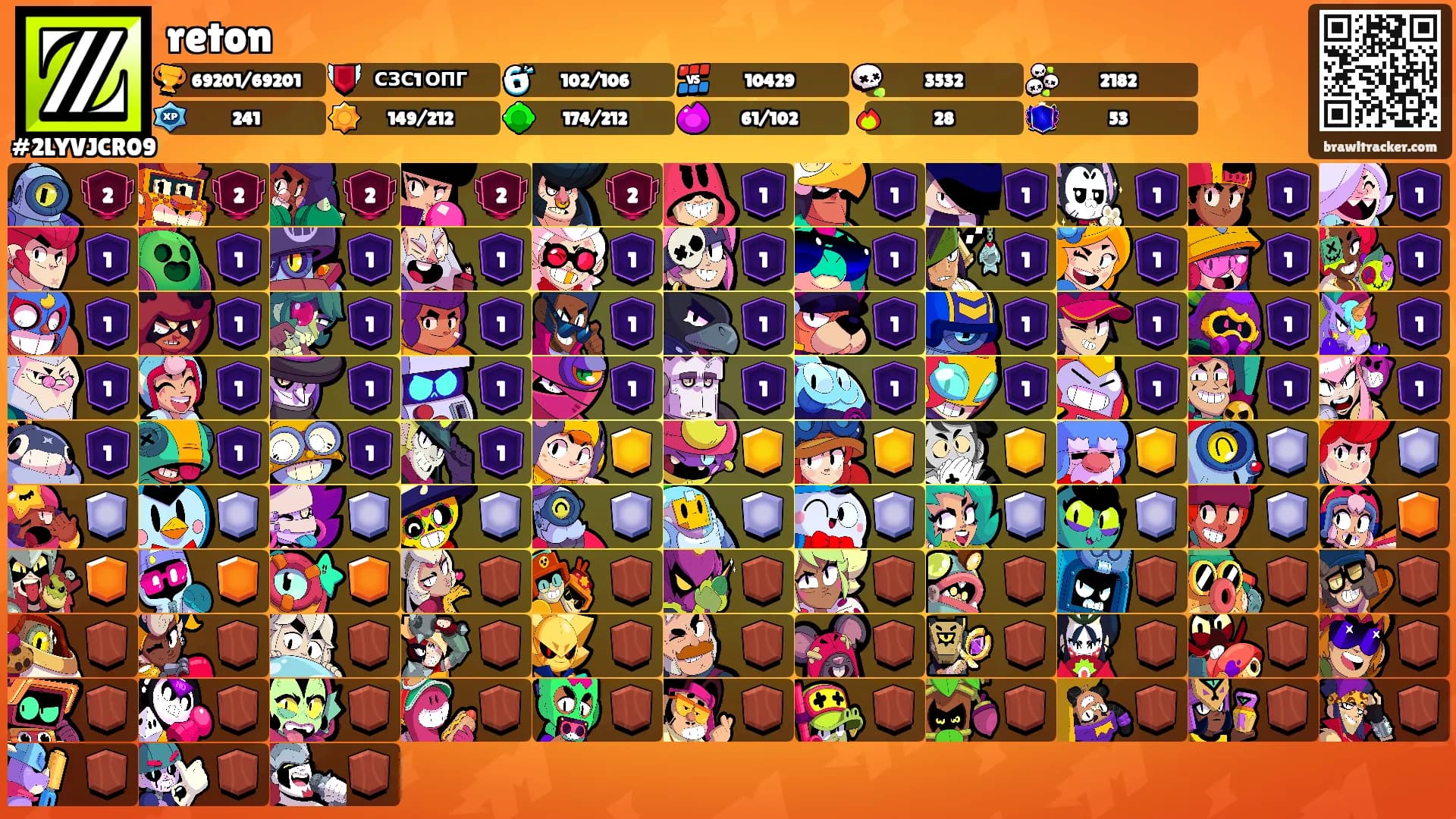 reton's Ranks