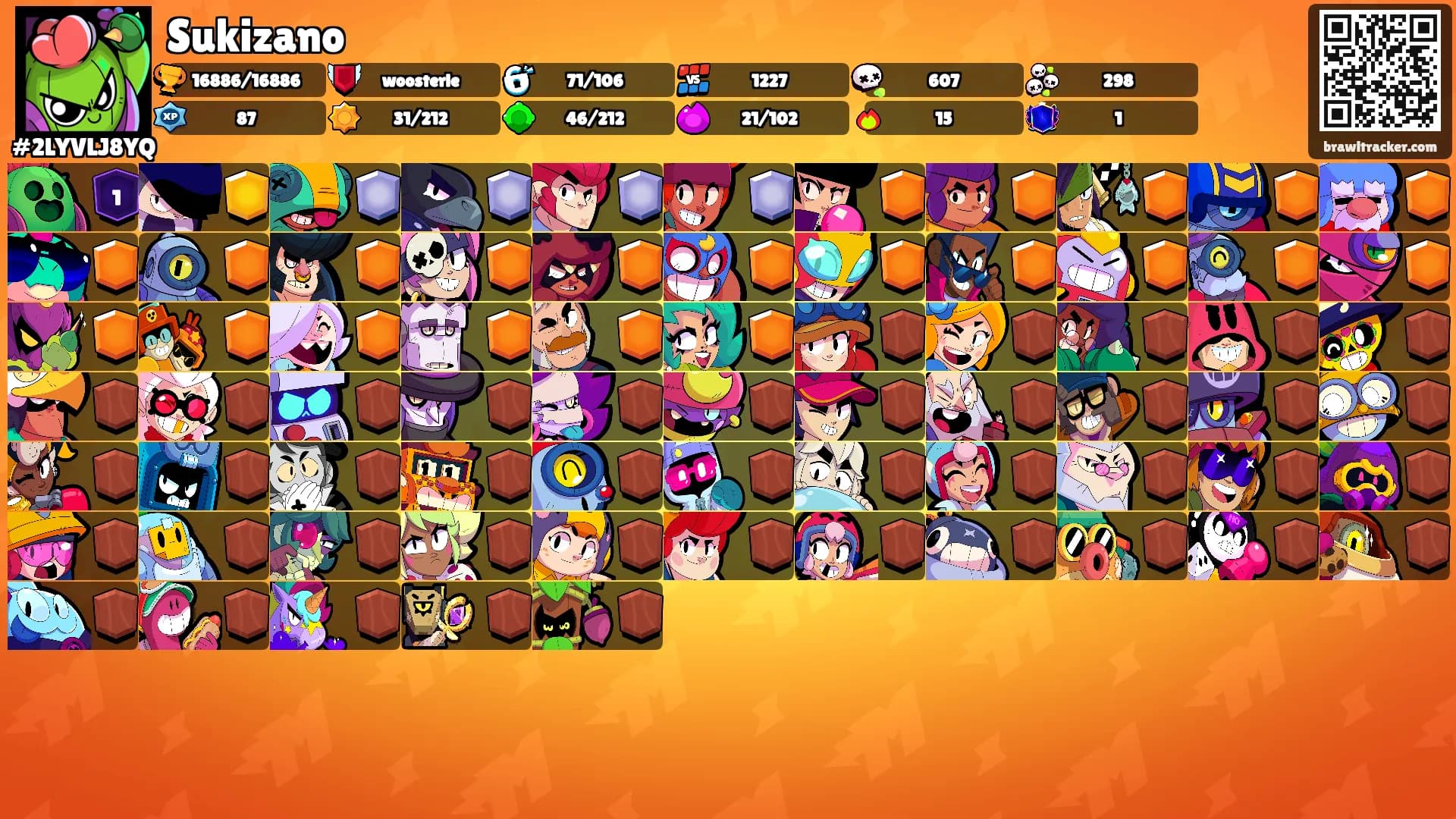 Sukizano's Ranks