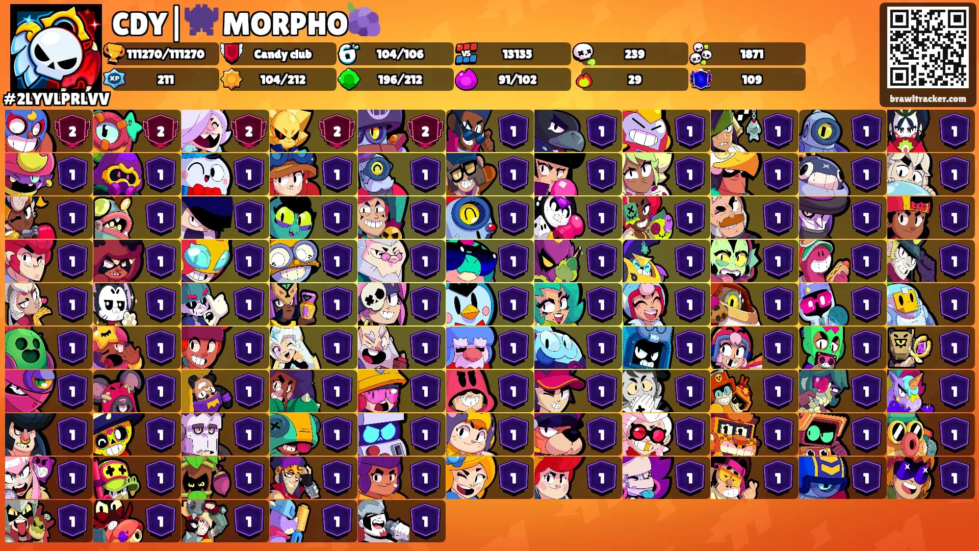 CDY|👾 MORPHO🍇's Ranks