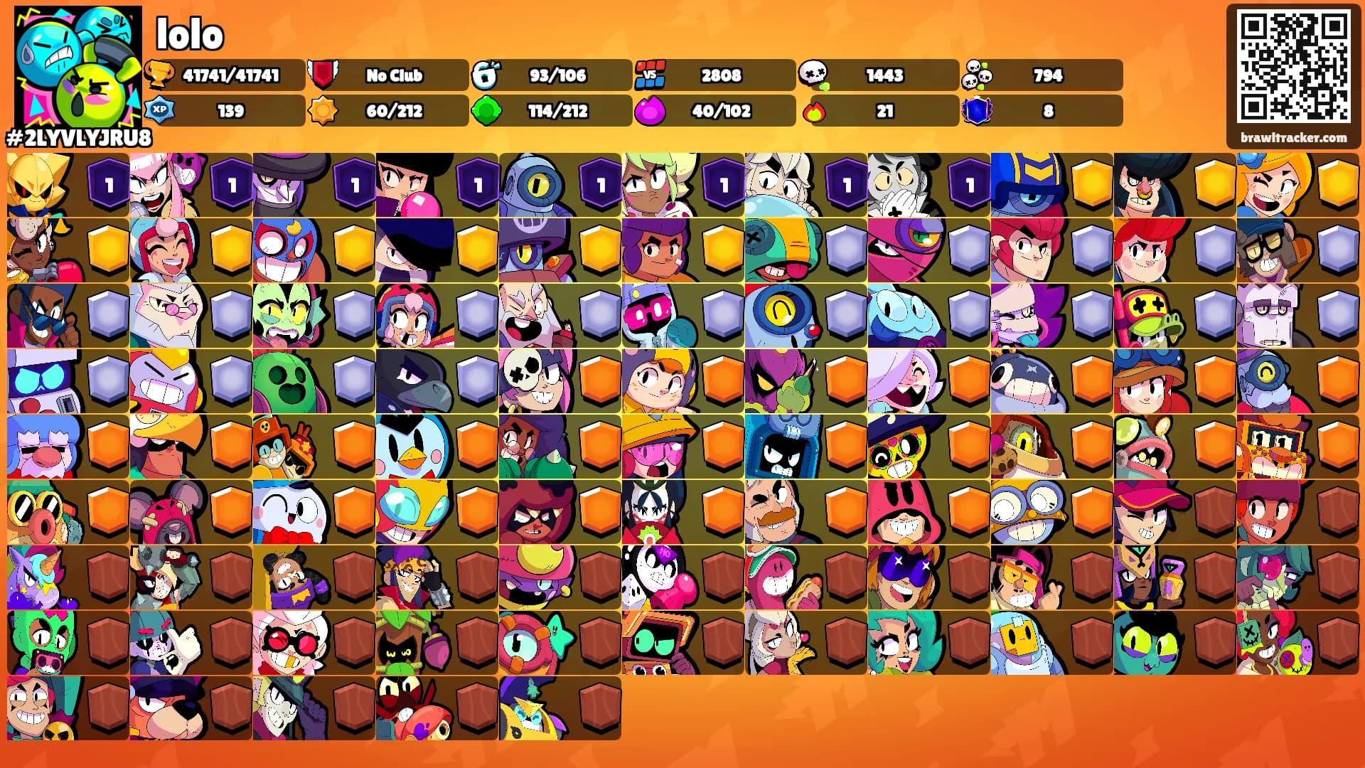 lolo's Ranks