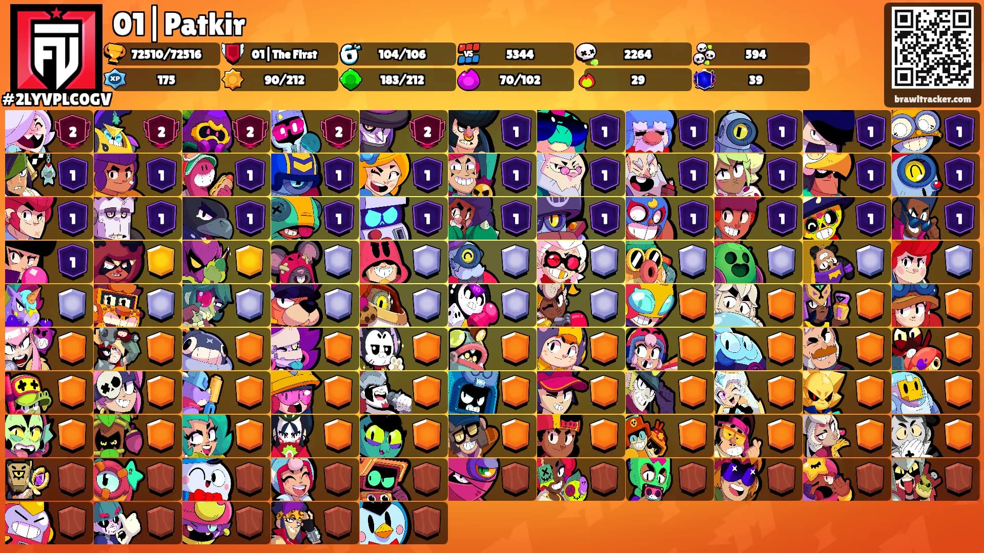 01|Patkir's Ranks