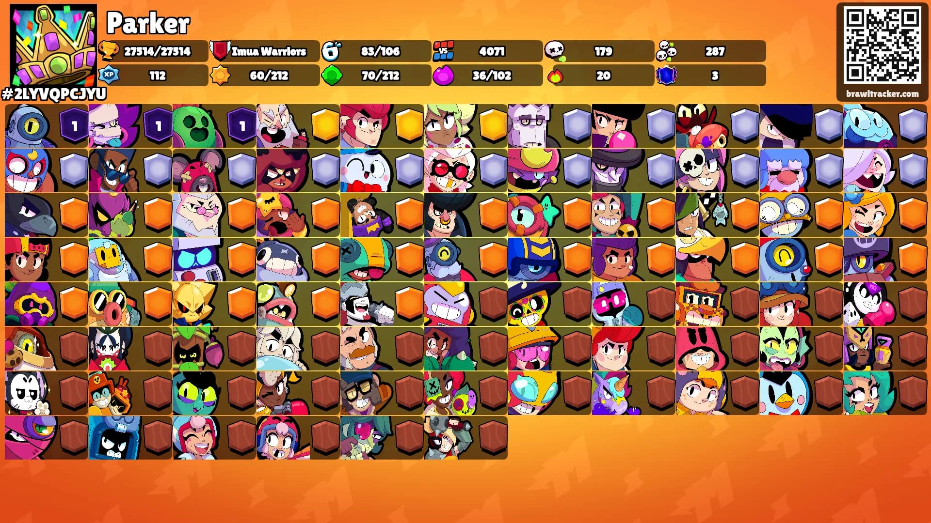 Parker's Ranks