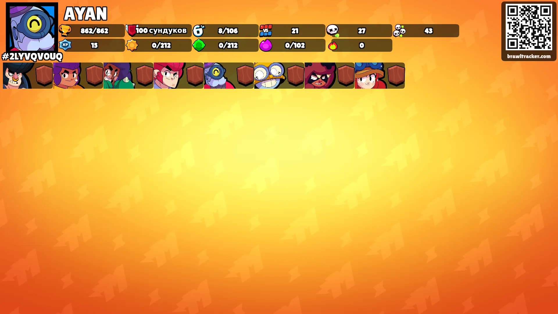 AYAN's Ranks