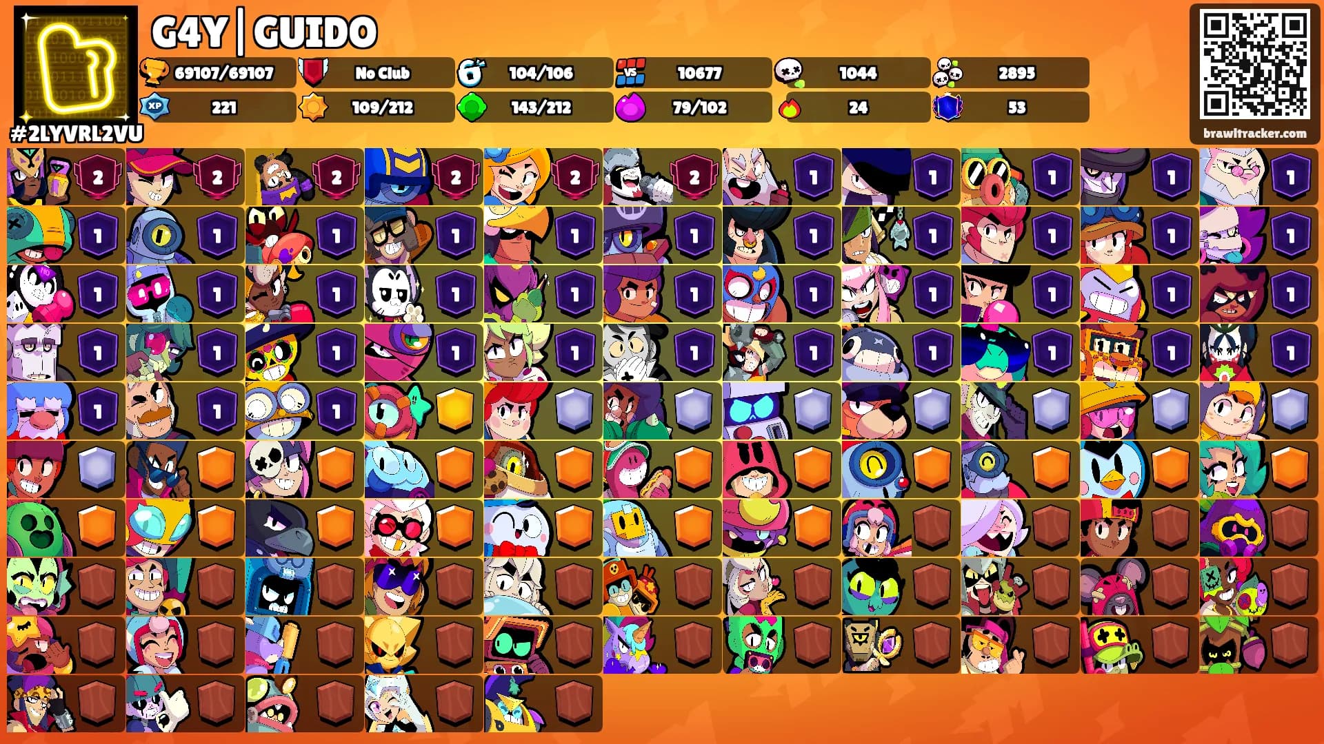 G4Y|GUIDO's Ranks