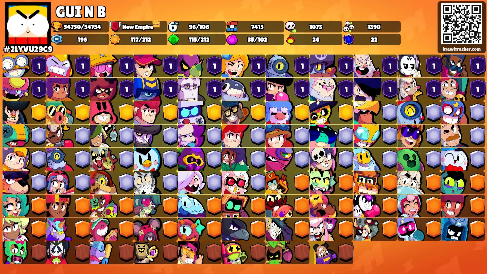 GUI N B's Ranks