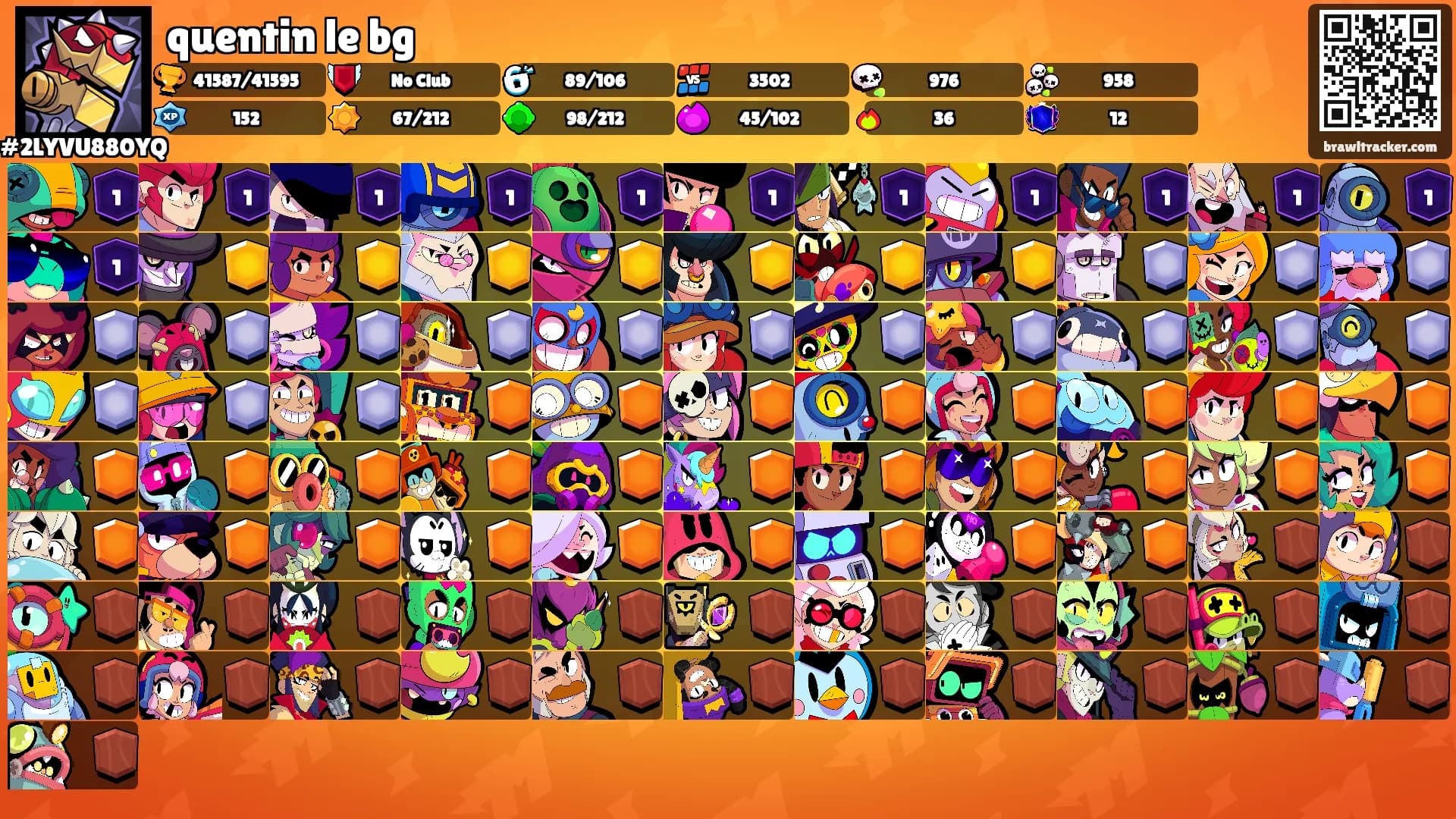 quentin le bg's Ranks