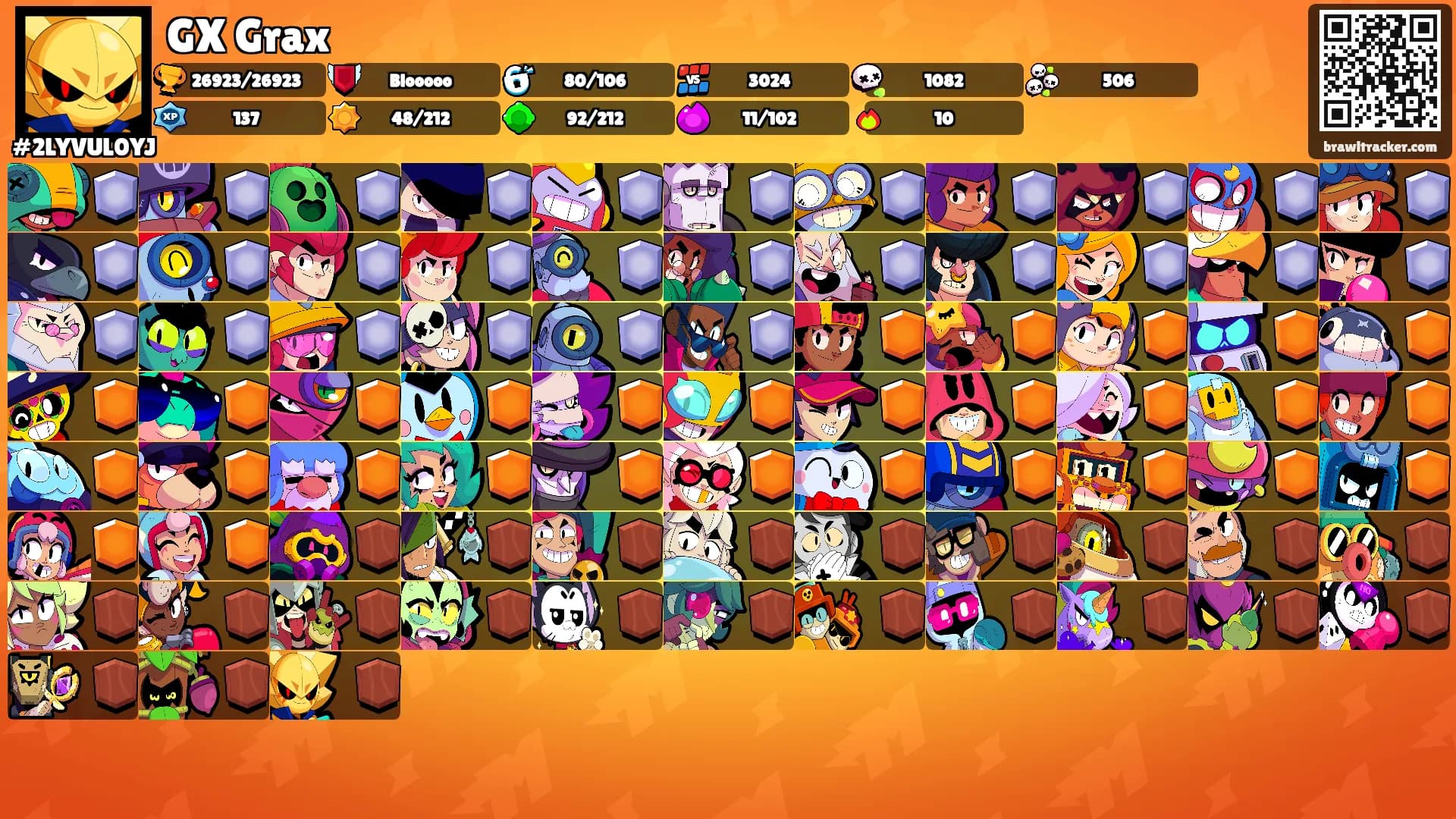 GX Grax's Ranks
