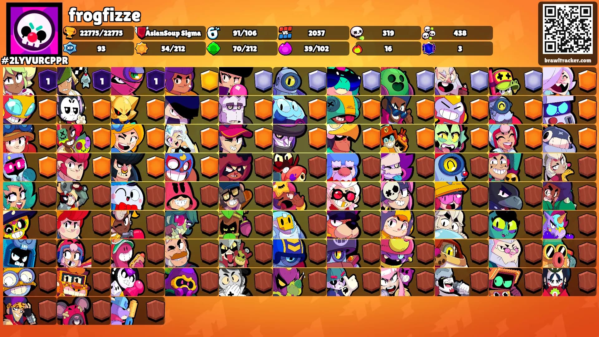 frogfizze's Ranks