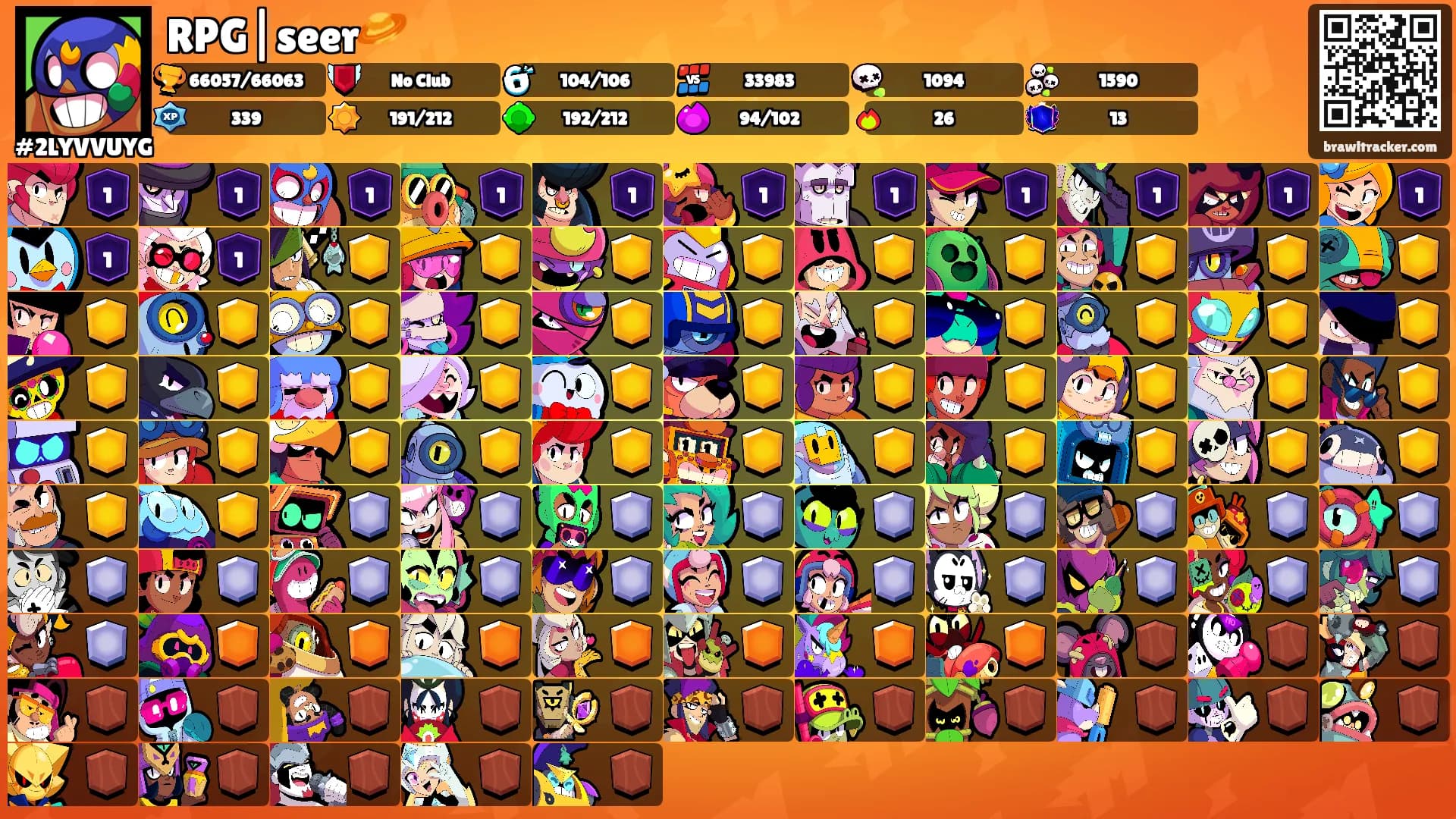 RPG|seer🪐's Ranks