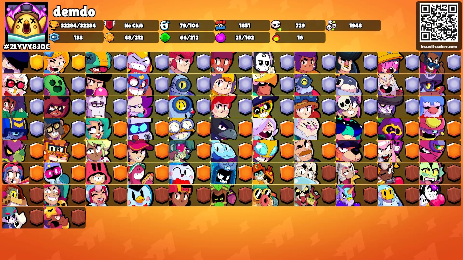 demdo's Ranks