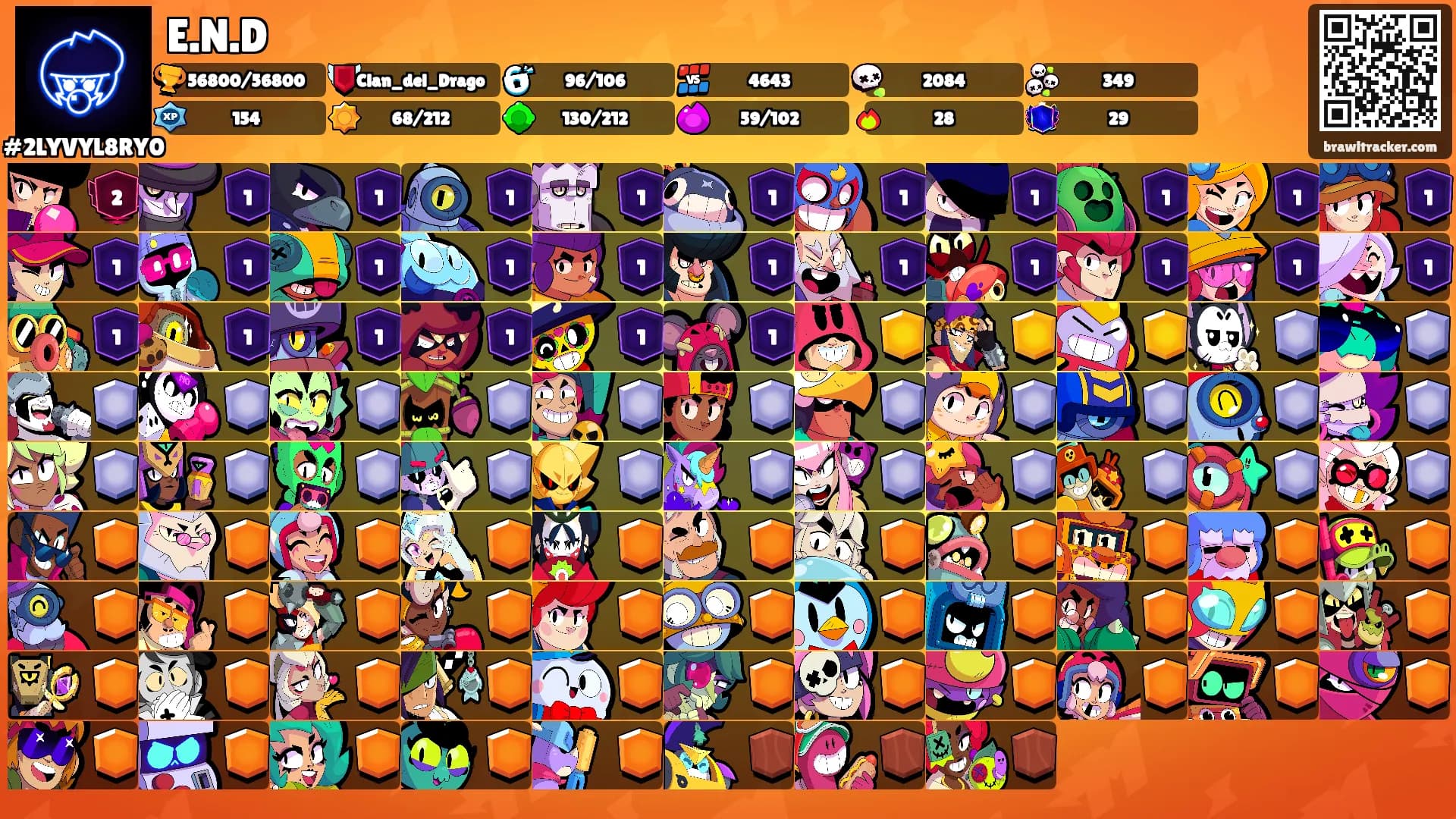 E.N.D's Ranks