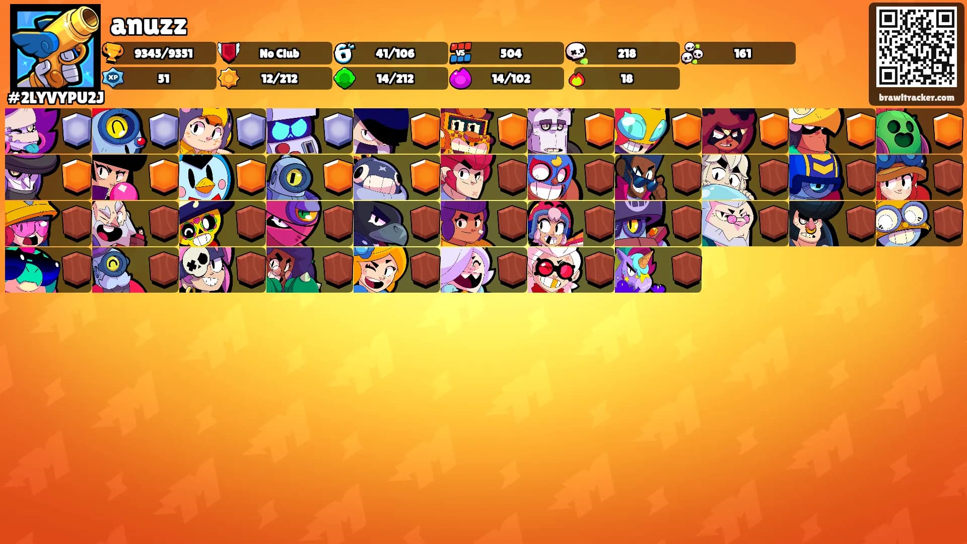anuzz's Ranks