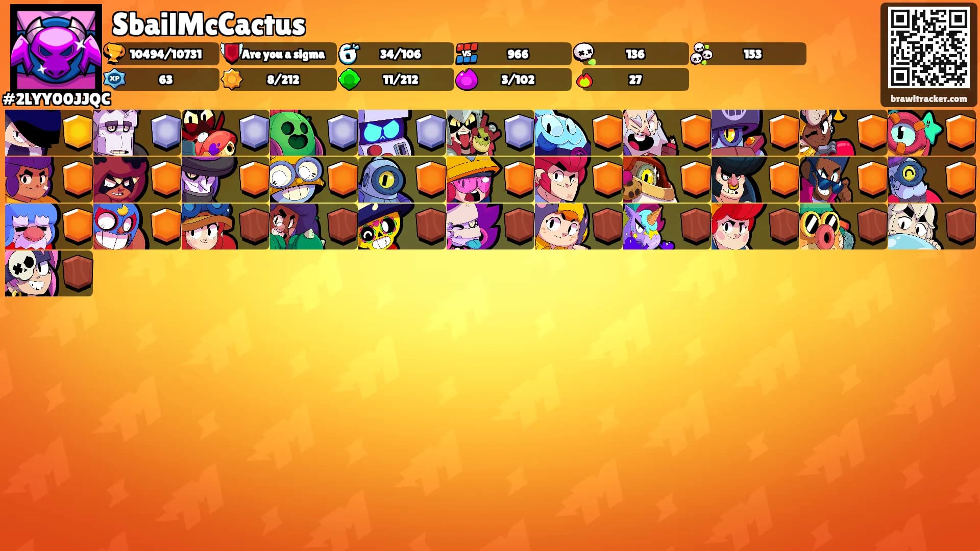 SbailMcCactus's Ranks