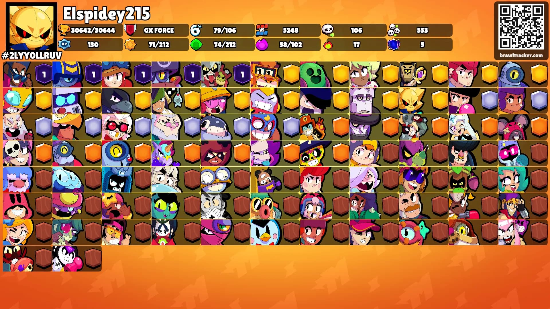 Elspidey215's Ranks