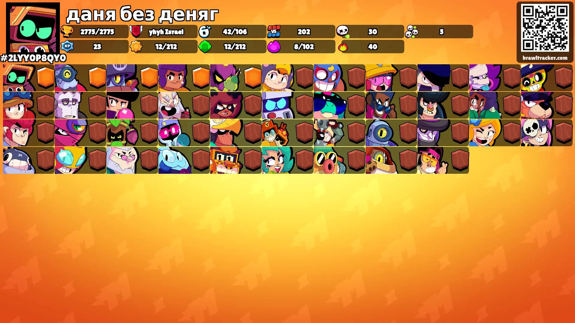даня без деняг's Ranks