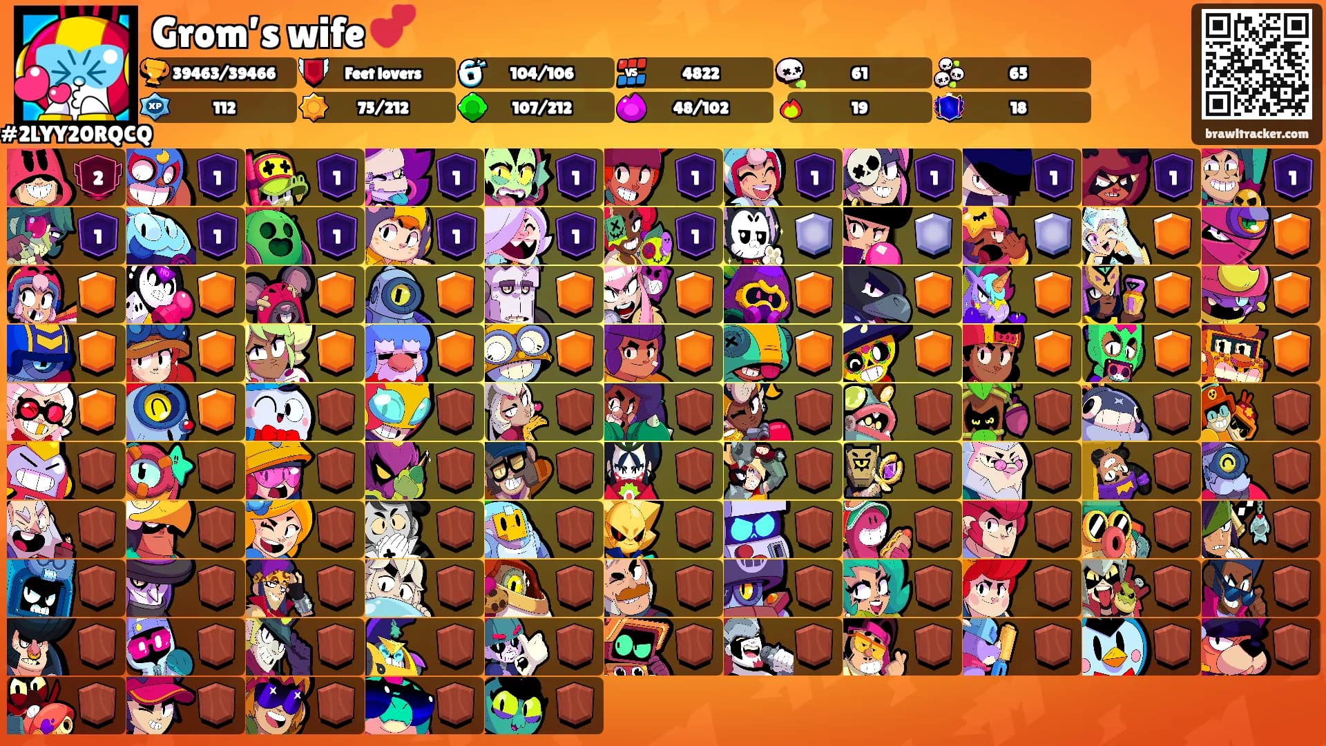 Grom’s wife 💕's Ranks
