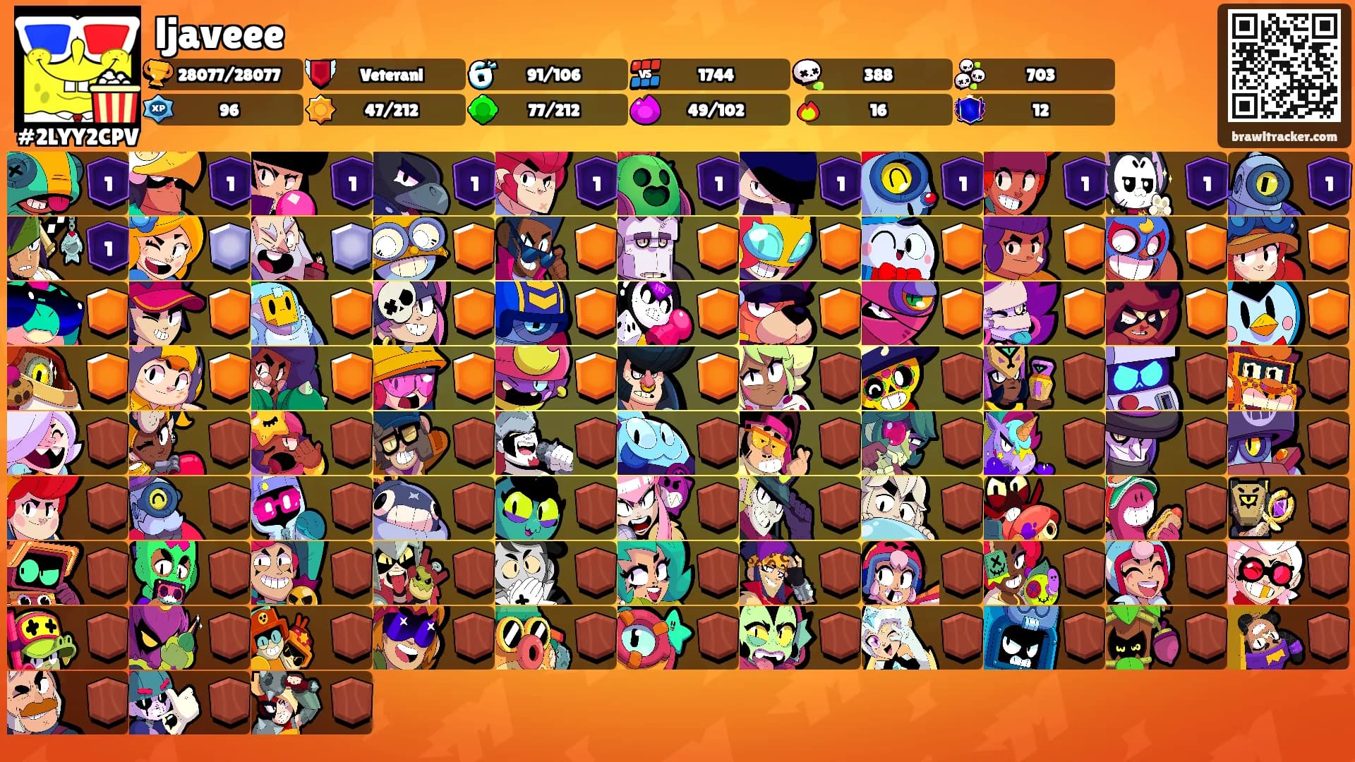 ljaveee's Ranks
