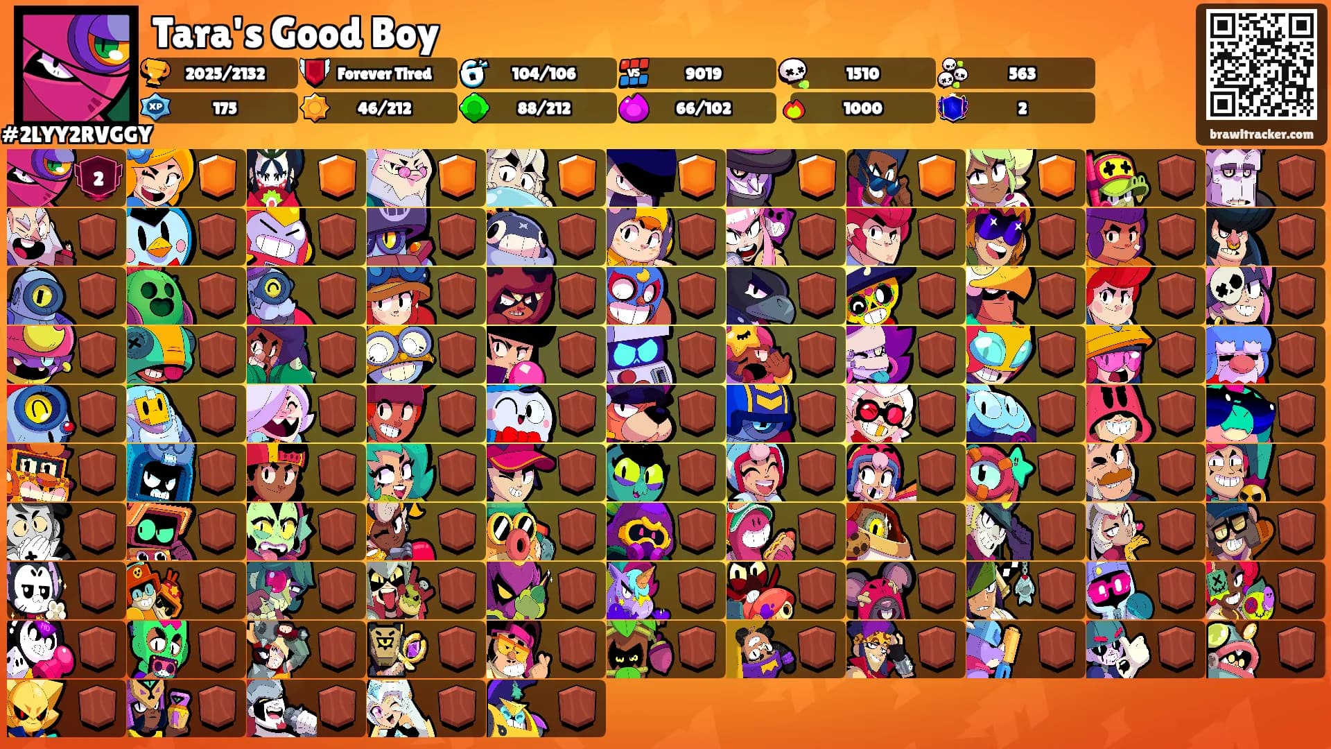 Tara's Good Boy's Ranks