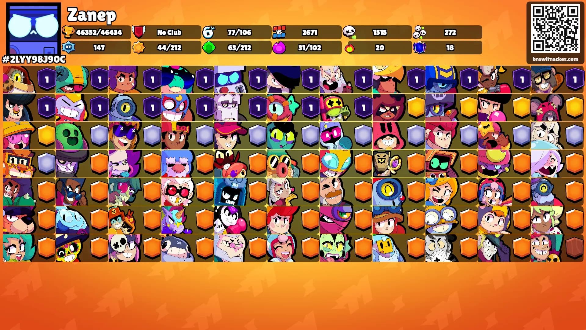 Zanep's Ranks