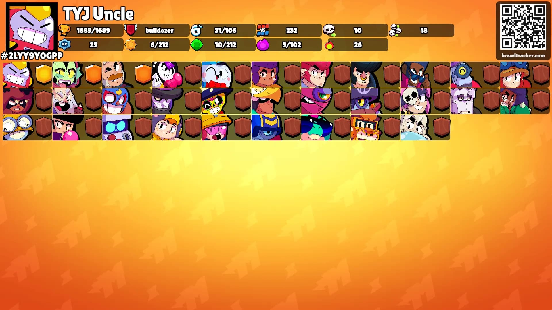 TYJ Uncle's Ranks