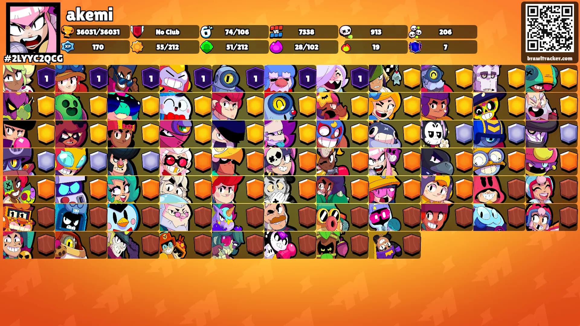 akemi's Ranks