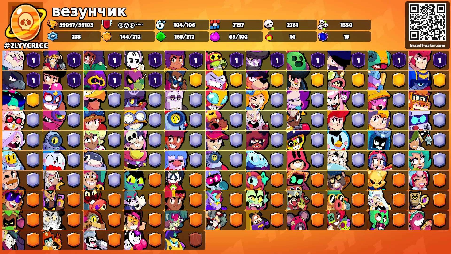 везунчик's Ranks