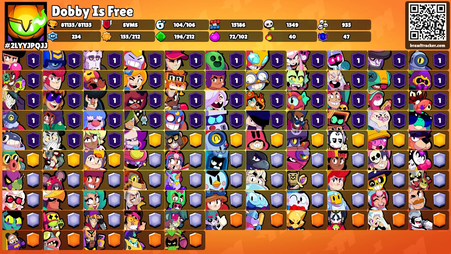 Dobby Is Free's Ranks