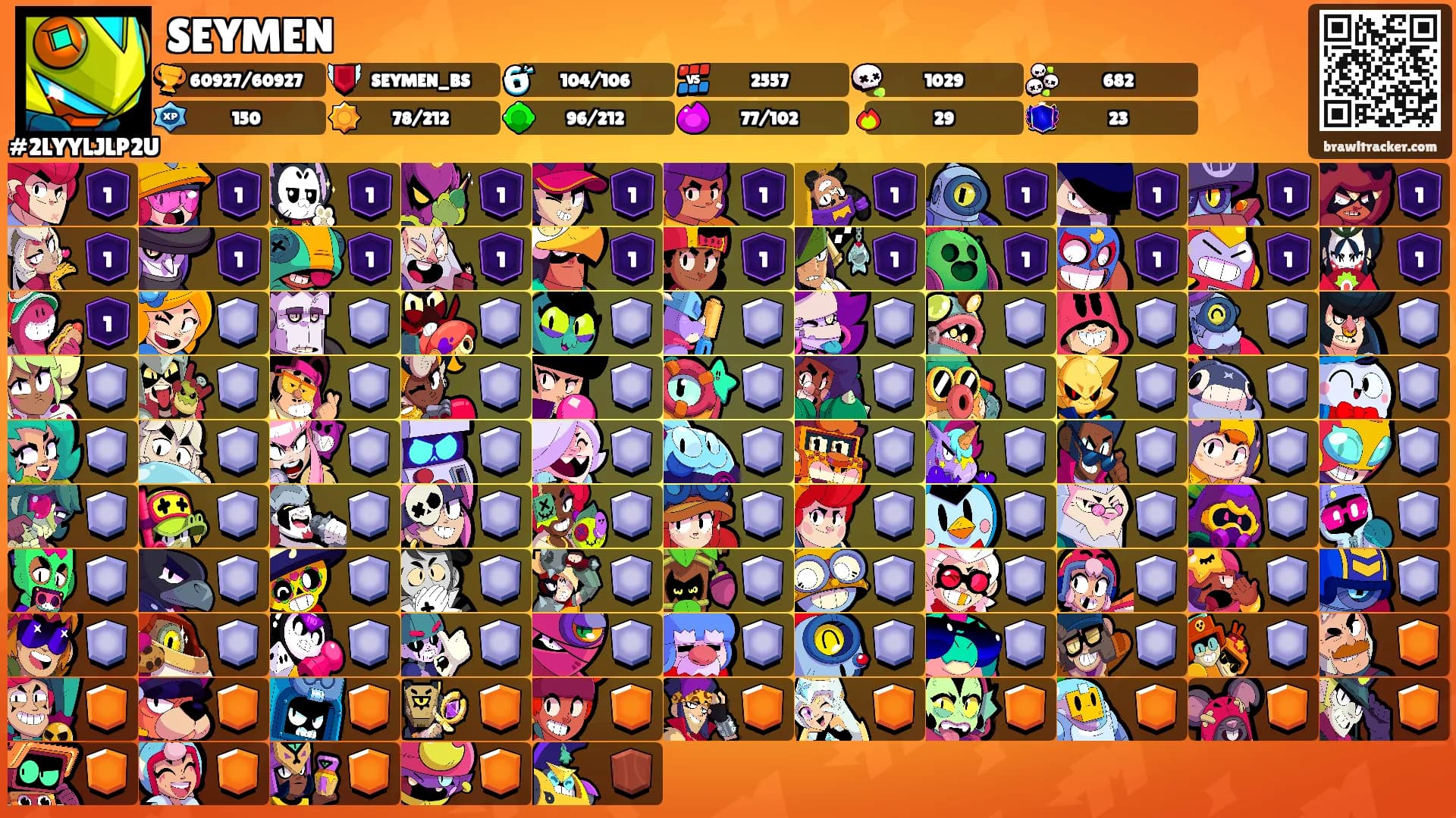 SEYMEN's Ranks
