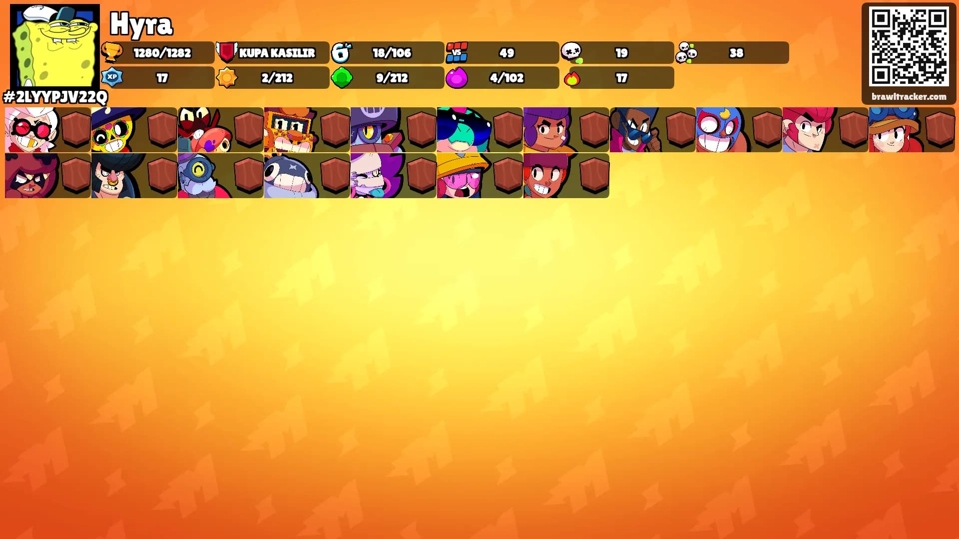 Hyra's Ranks