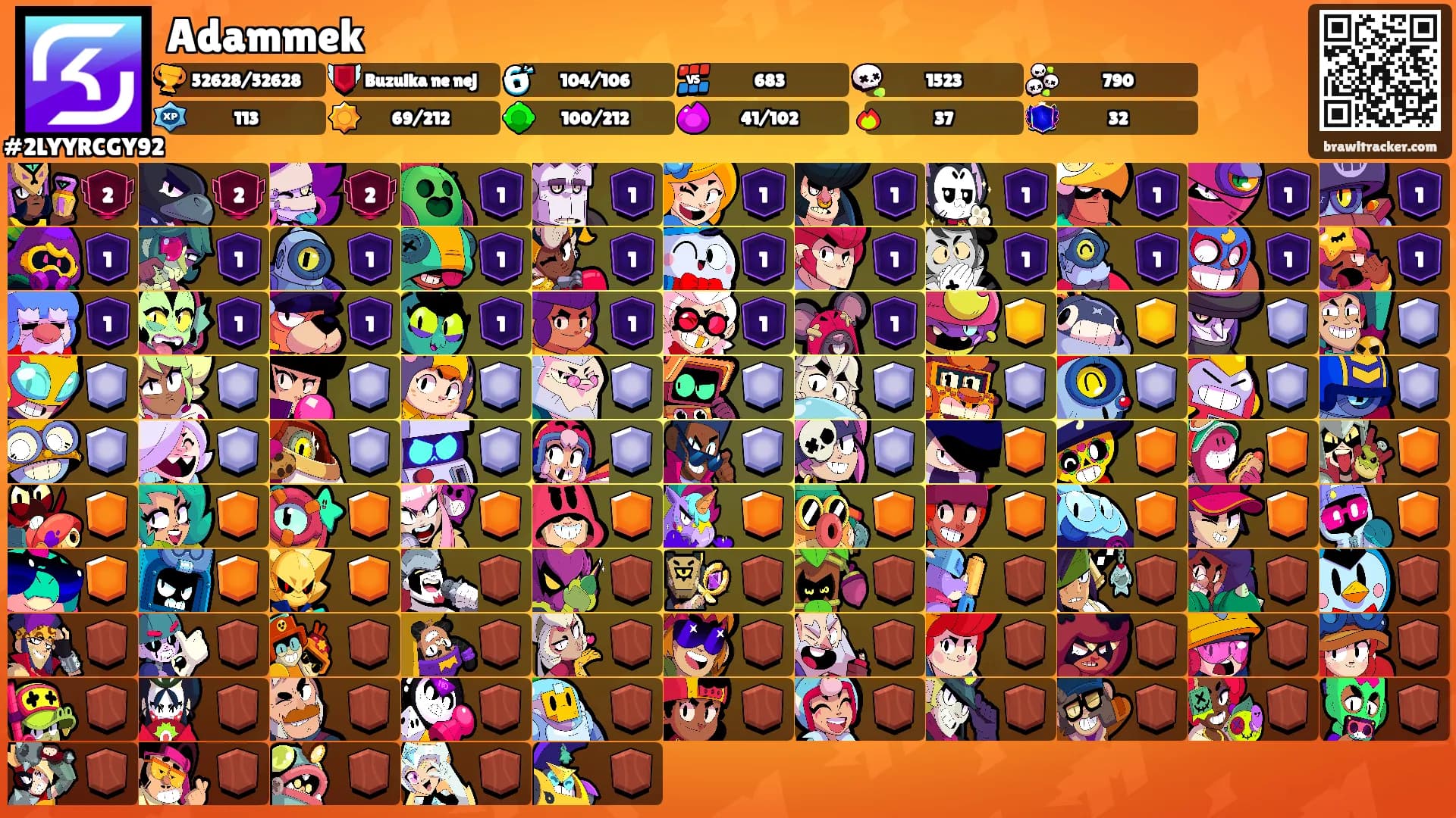 Adammek's Ranks