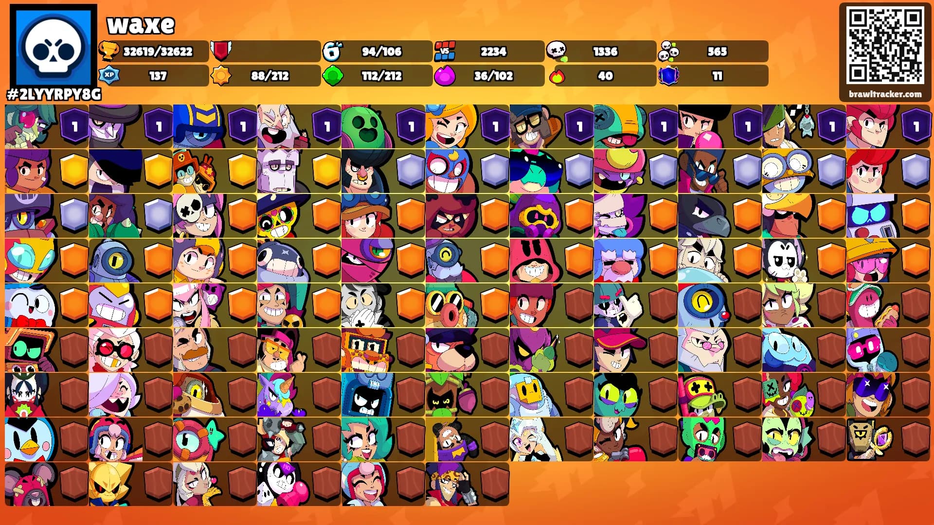 waxe's Ranks