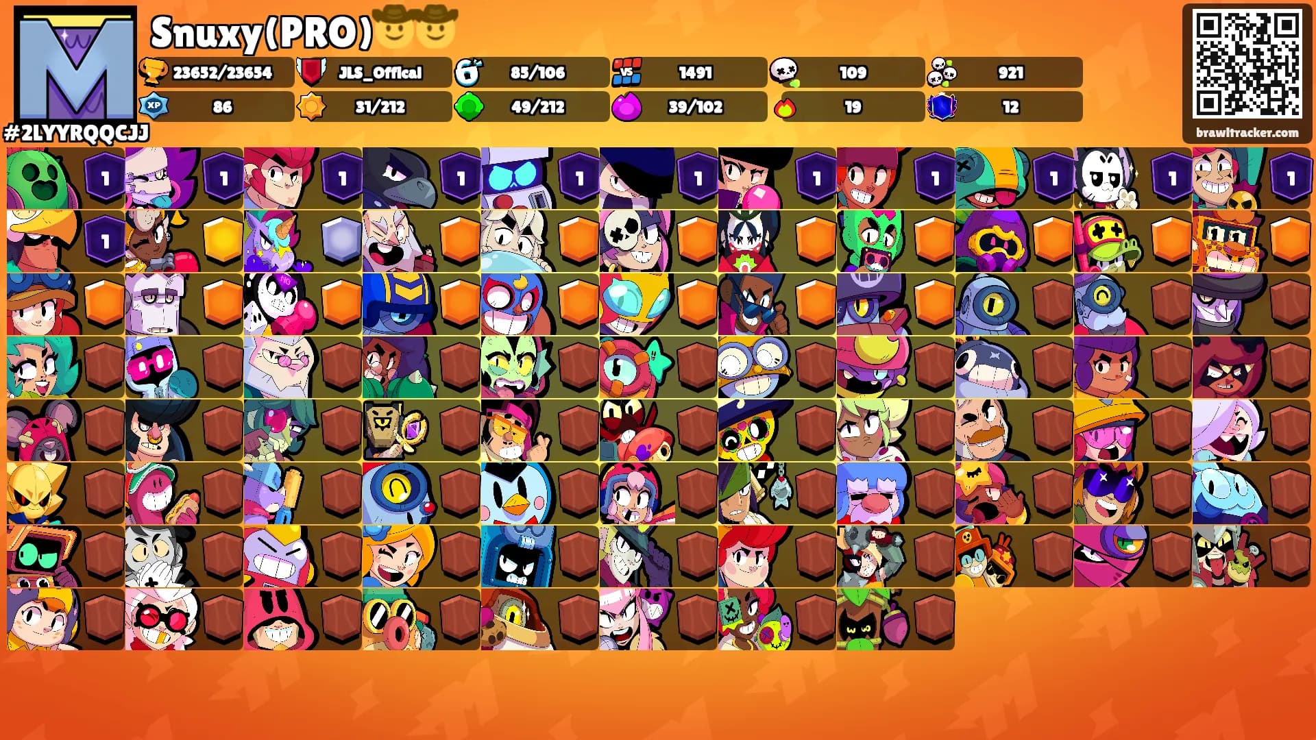 Snuxy(PRO)🤠🤠's Ranks