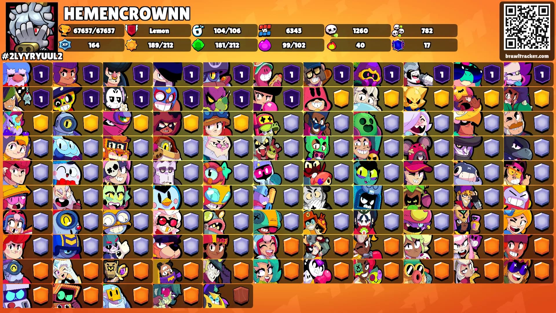 HEMENCROWNN's Ranks