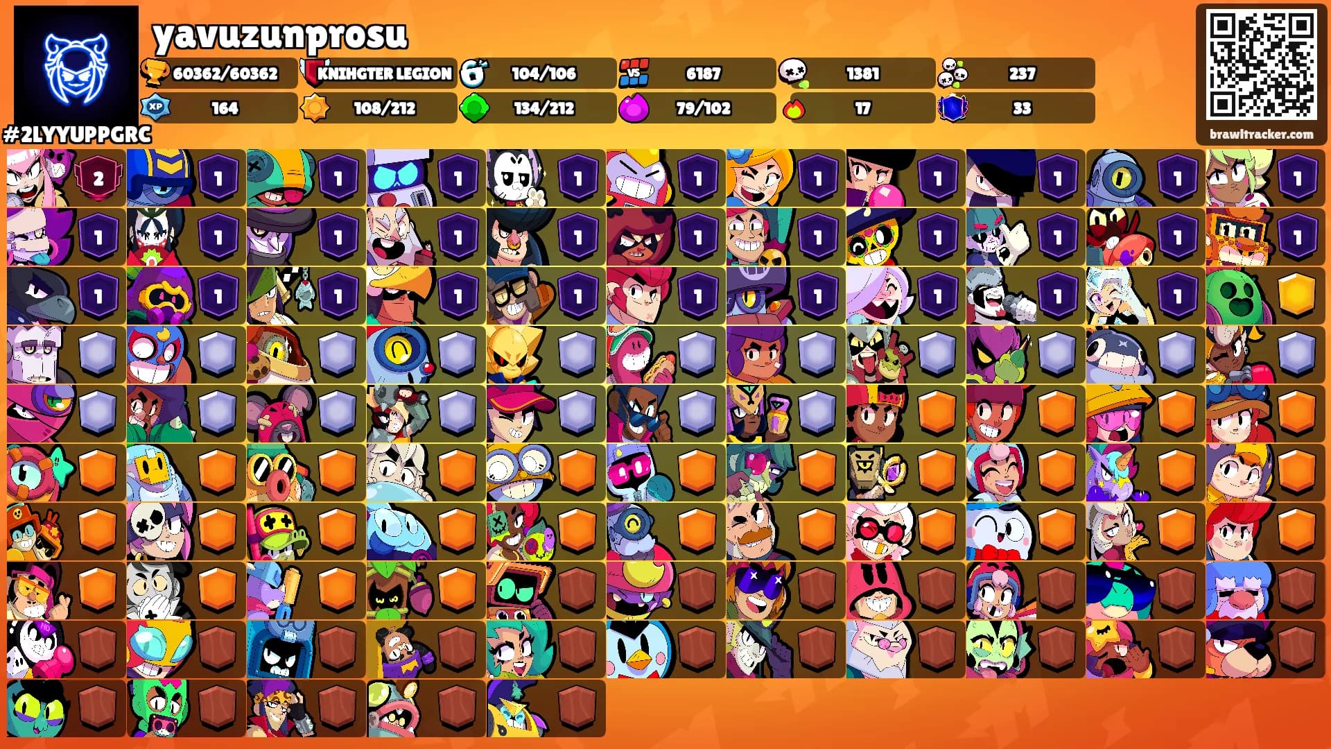 yavuzunprosu's Ranks