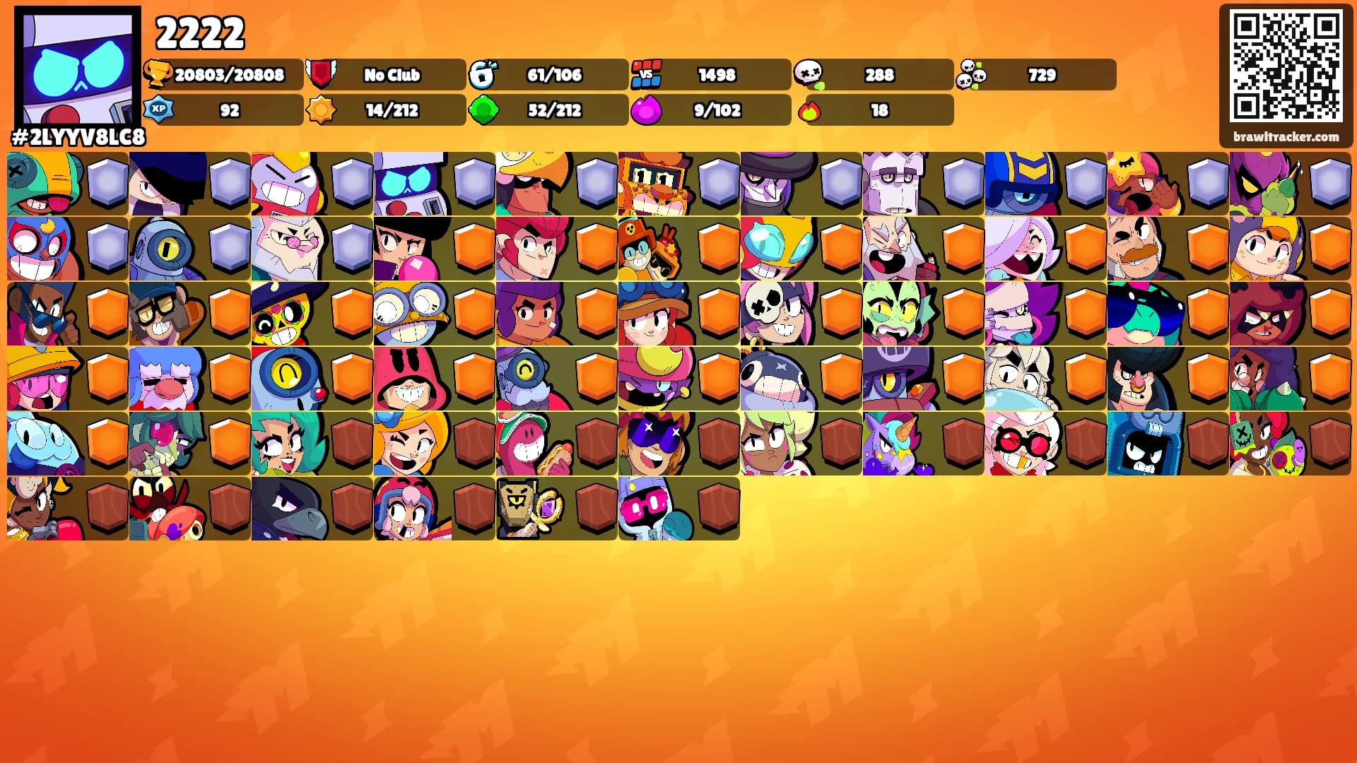 2222's Ranks