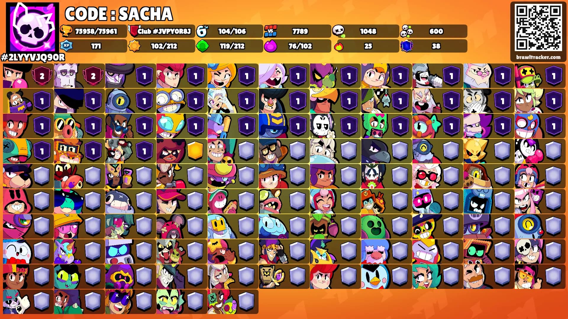 CODE : SACHA's Ranks