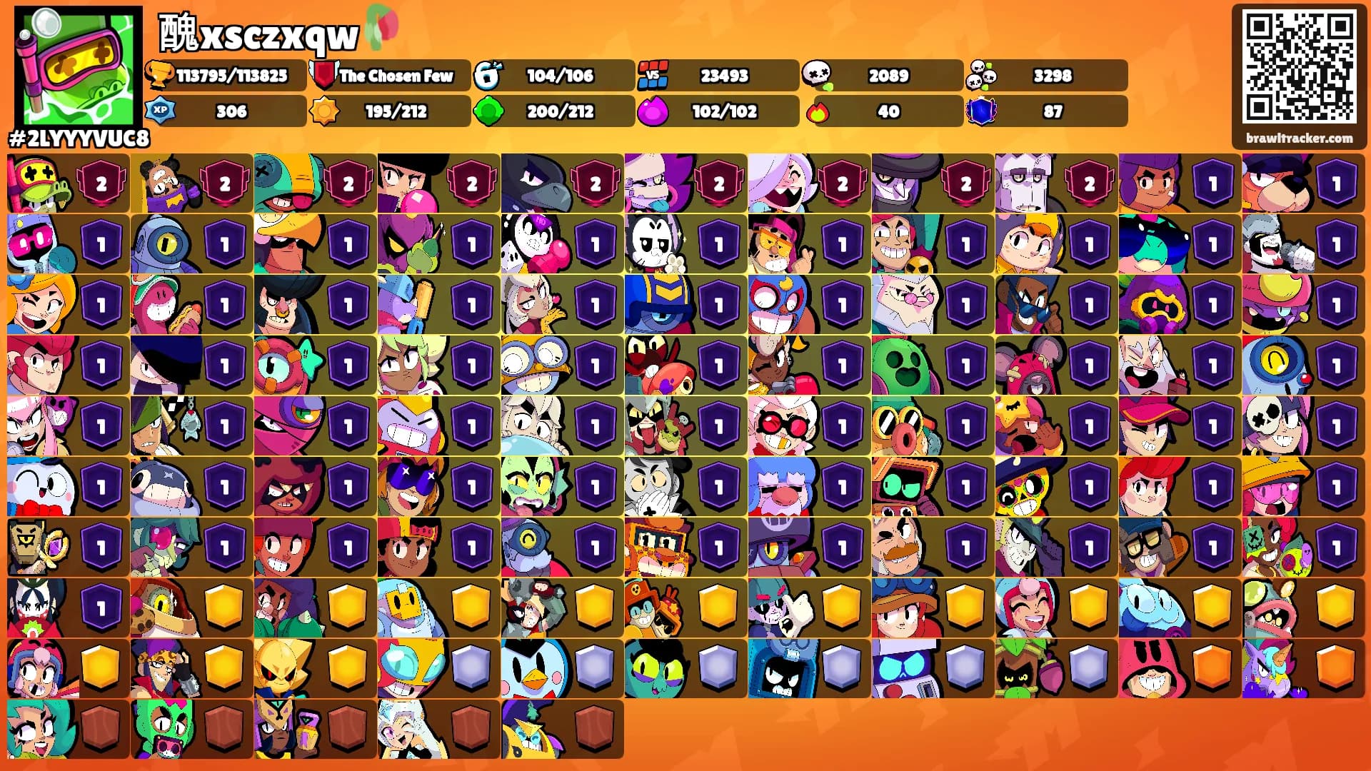 醜xsczxqw🥀's Ranks