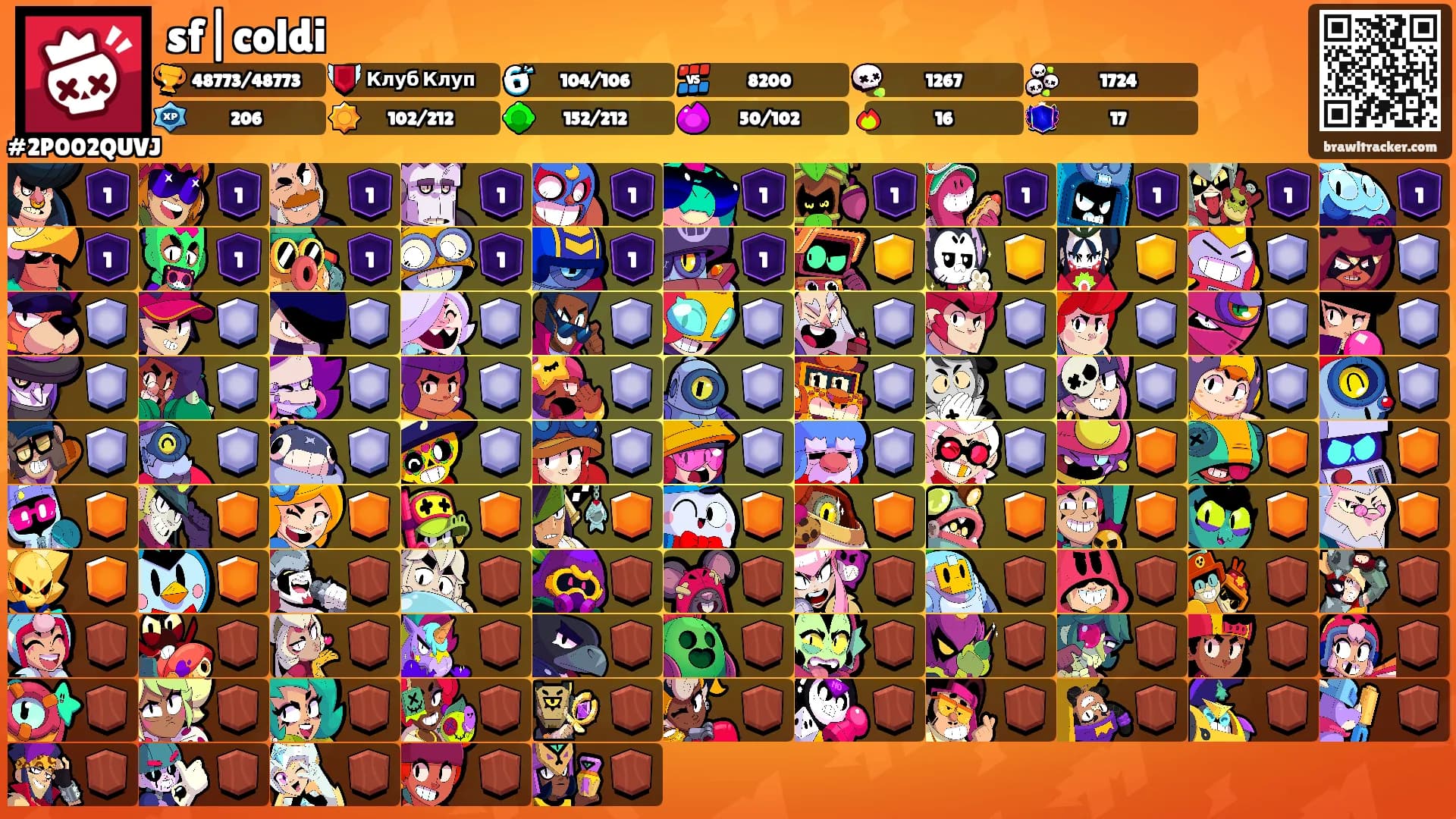 sf|coldi's Ranks