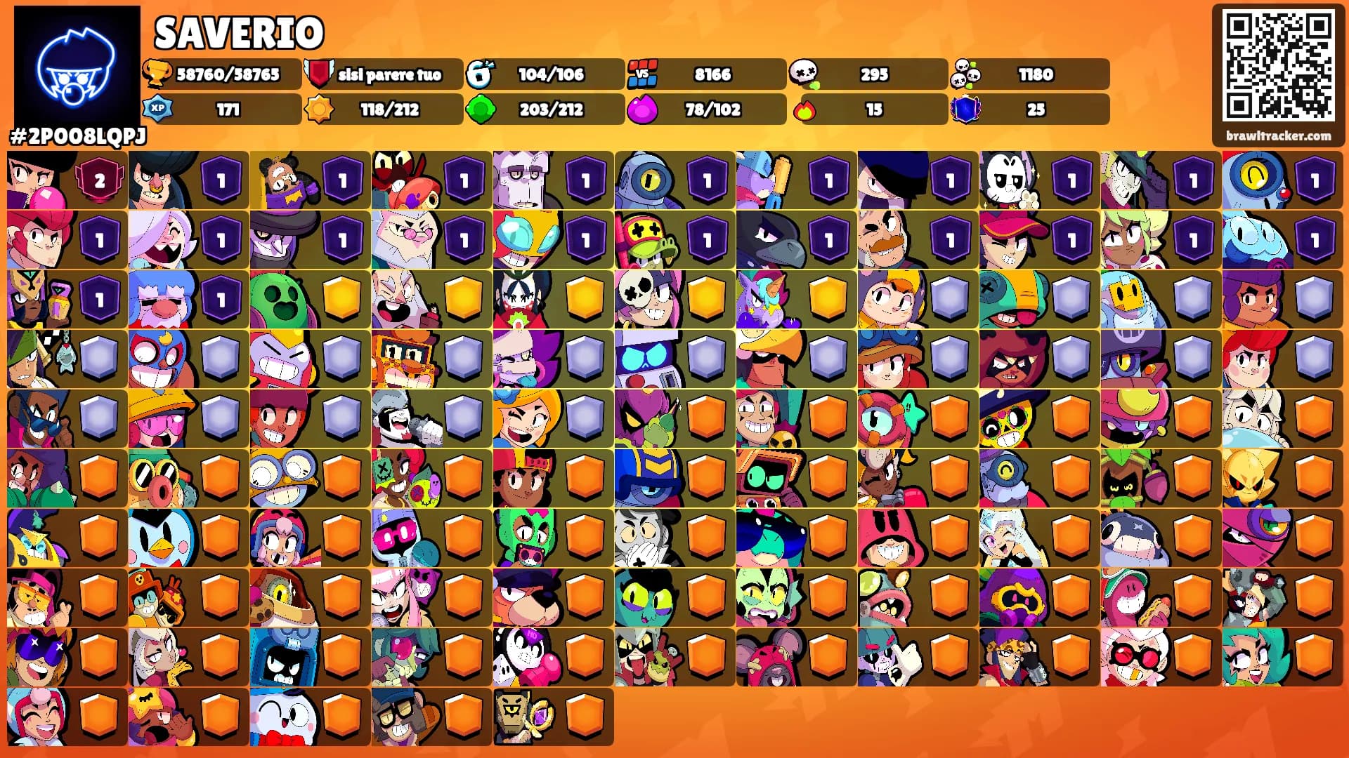 SAVERIO's Ranks