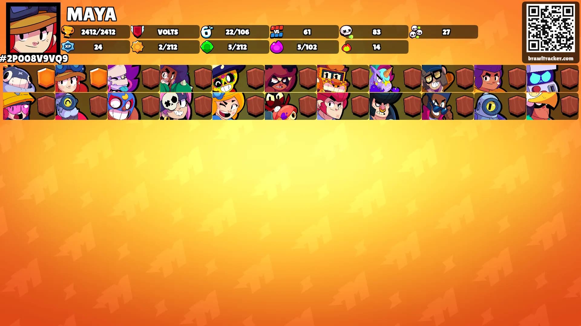 MAYA's Ranks