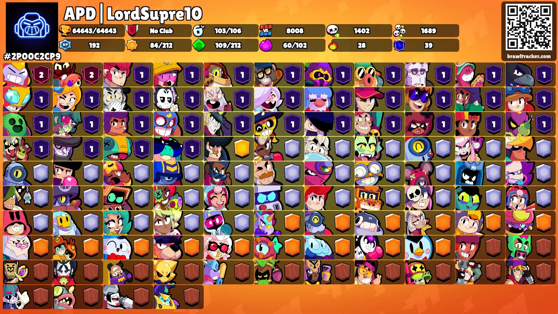 APD|LordSupre10's Ranks