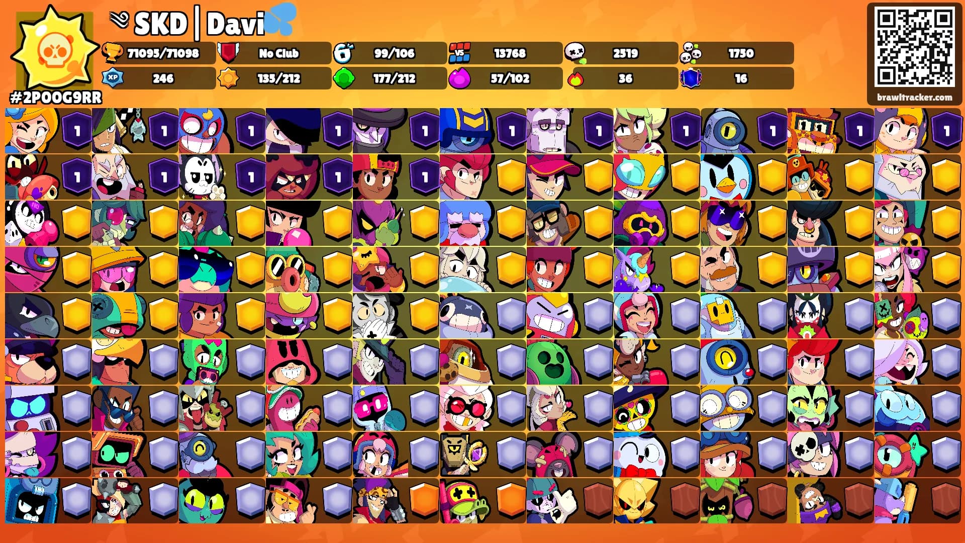 ༄ SKD|Davi💦's Ranks