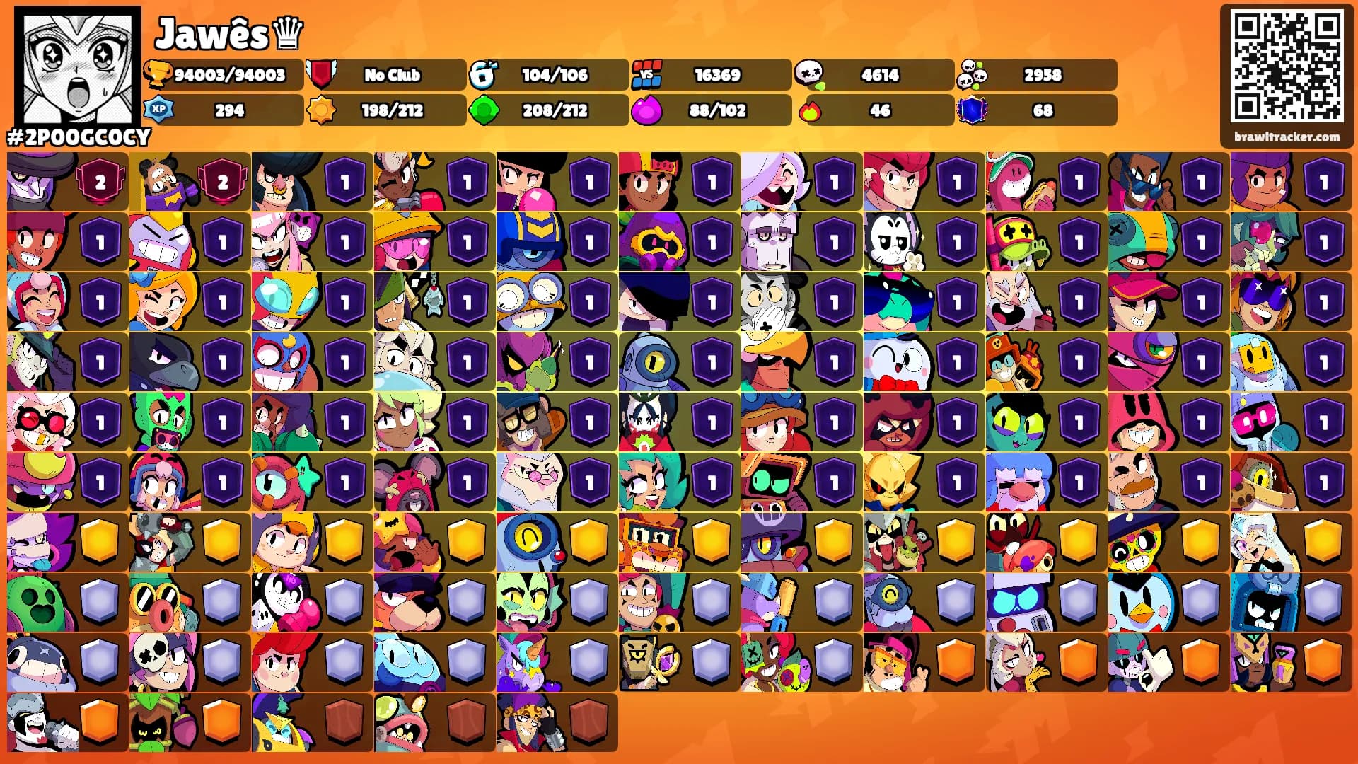 Jawês♛'s Ranks